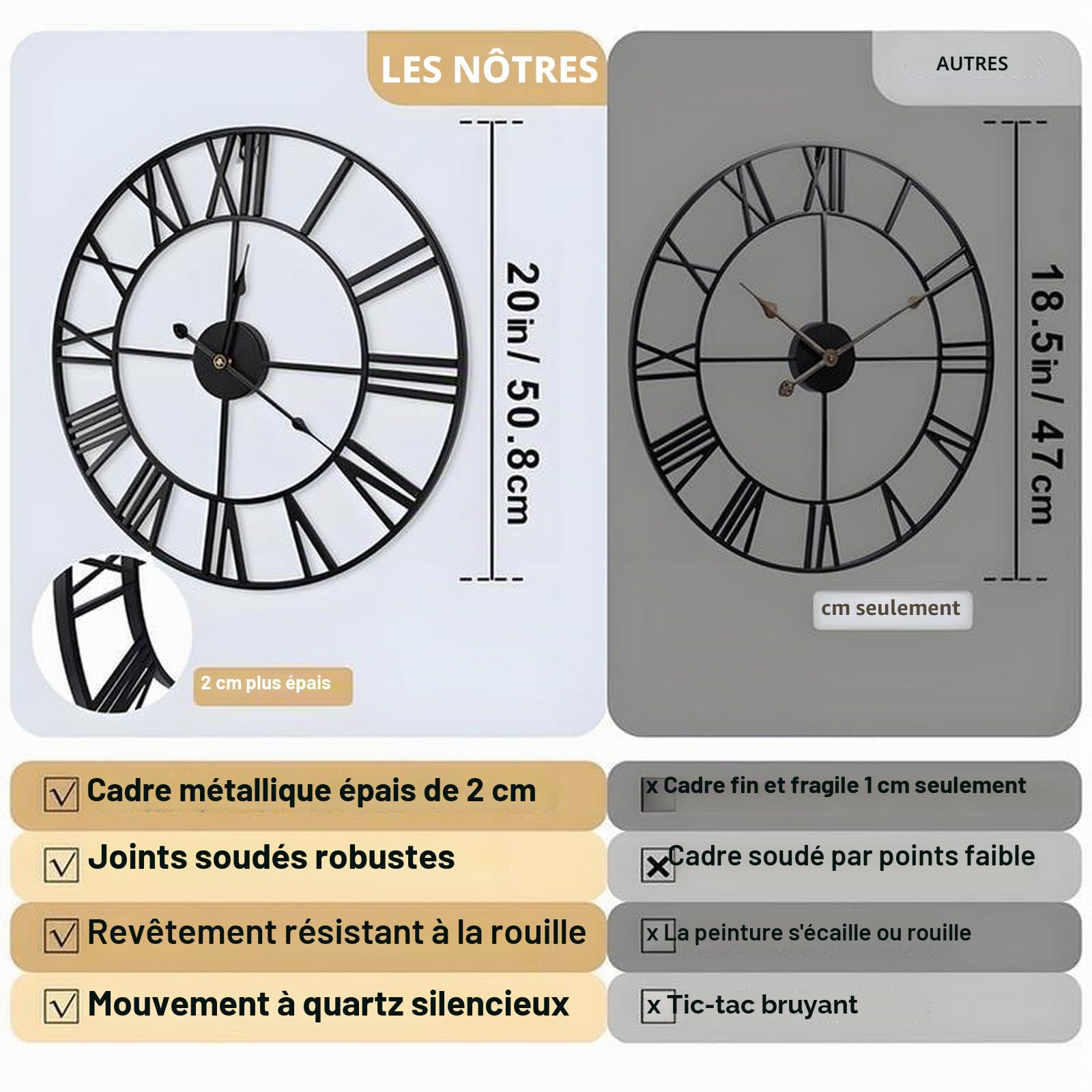 GUDEMAY Horloge Murale Design Moderne Vintage 50 cm Silencieuse Métal Chiffres Romains Noir
