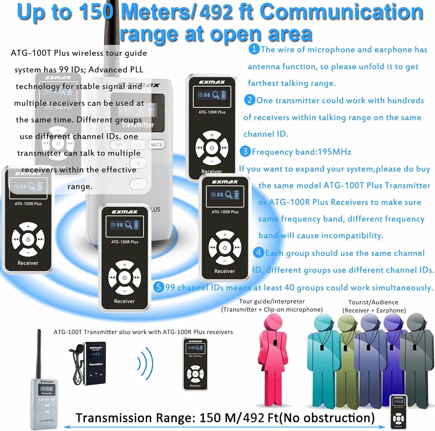 EXMAX Wireless Tour Guide System Whisper Voice Audio Transmission ATG-100T 195MHz For Silent Meeting Court Church Translation Command Training (2 Transmitters & 20 Receivers Aluminium Charge Case - View #2
