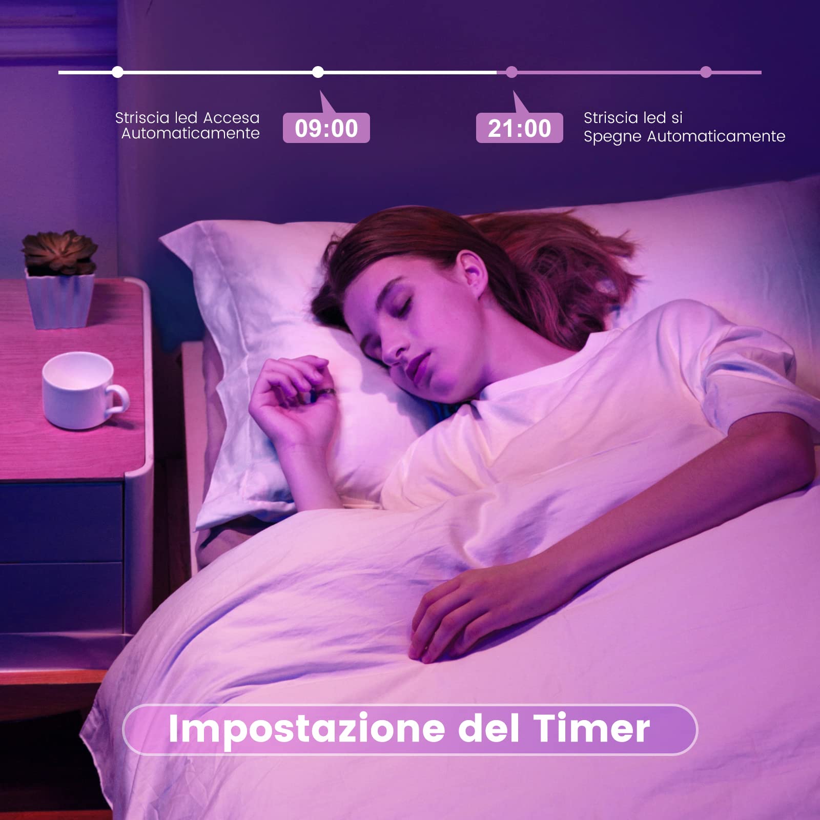 Beaeet Striscia Led 5 Metri, Led Striscia Comandabile Tramite app E telecomando,Strisce Led Sincronizzazione Musicale,per Decorazioni Casa, Bar, Festa