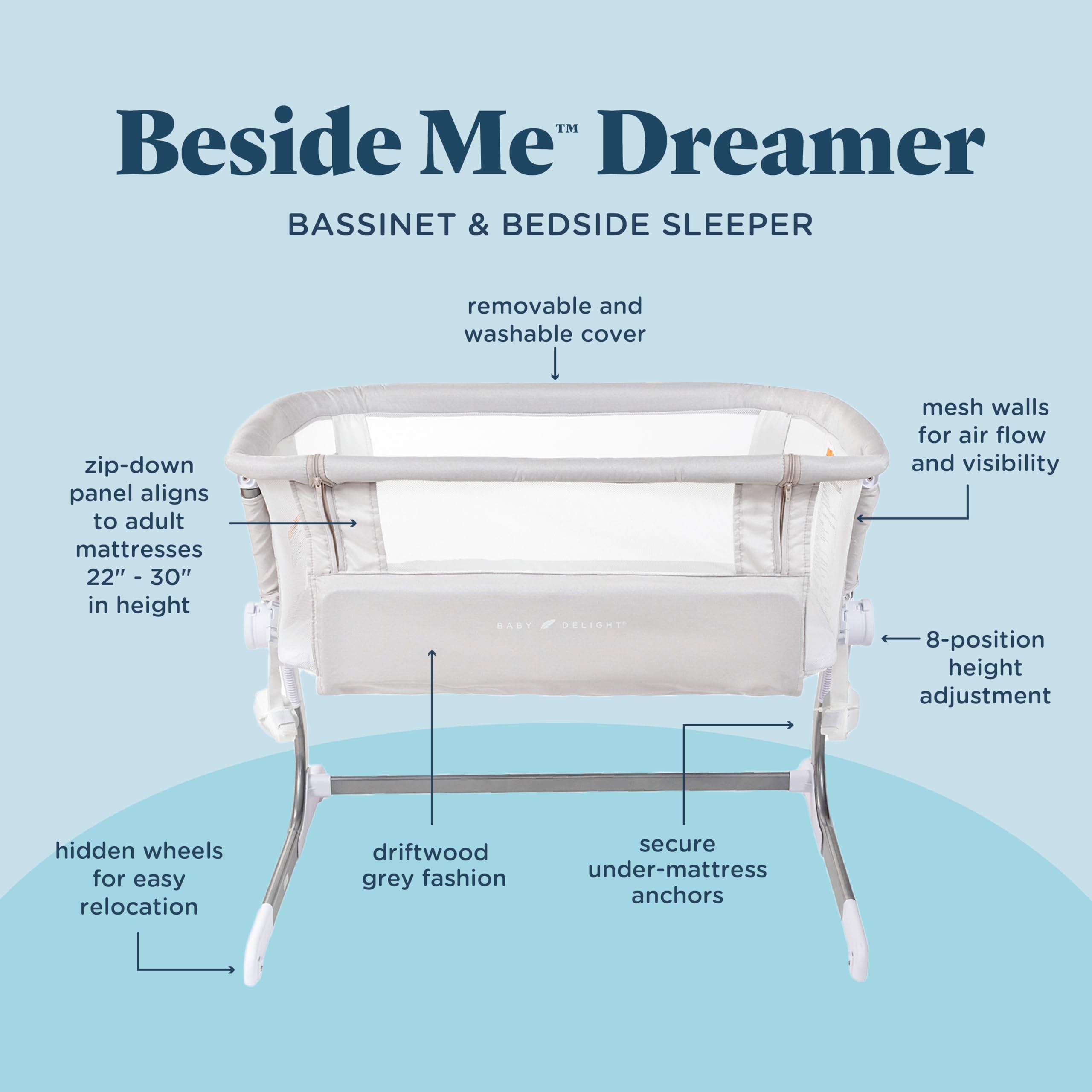 Amazon.co.jp: Baby Delight Beside Me Dreamer Bassinet & Bedside 