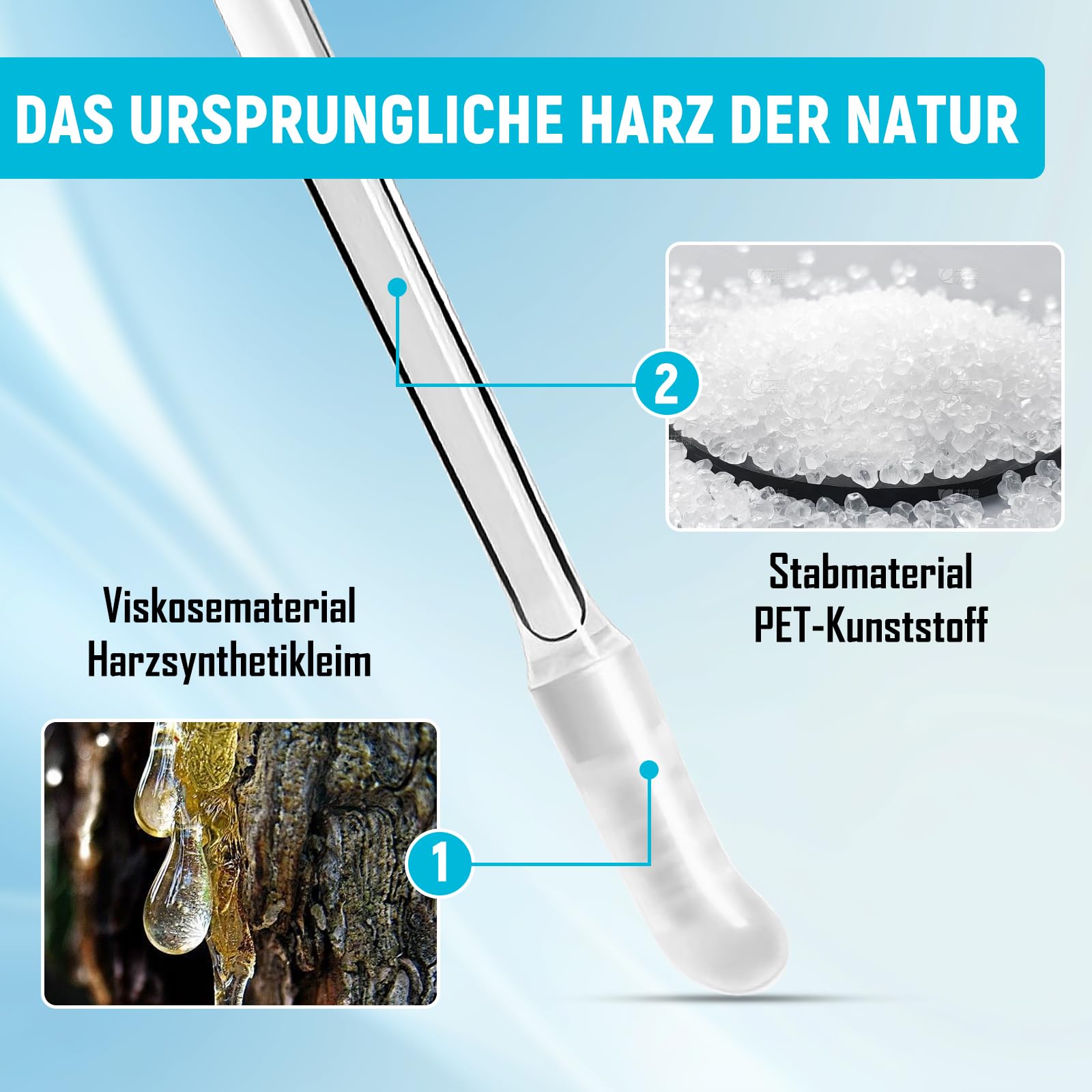 24 Stück Sticky Earpick Wiederverwendbarer, Ohrenschmalz Entferner Mit Silikon-Spitzen, Waschbares 360° Ear Cleaner, Sanfte Reinigung Für Erwachsene, Waschbar