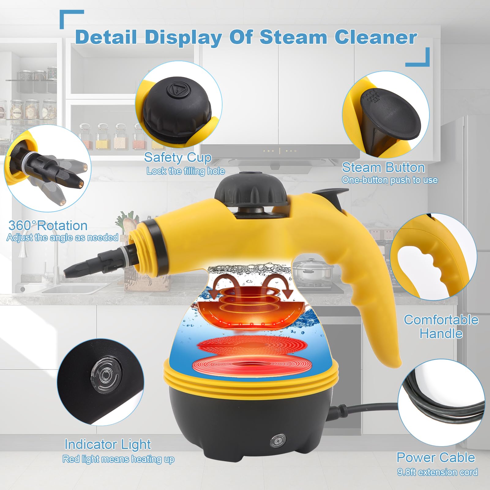 https://m.media-amazon.com/images/I/71LxuxuaeXL.jpg