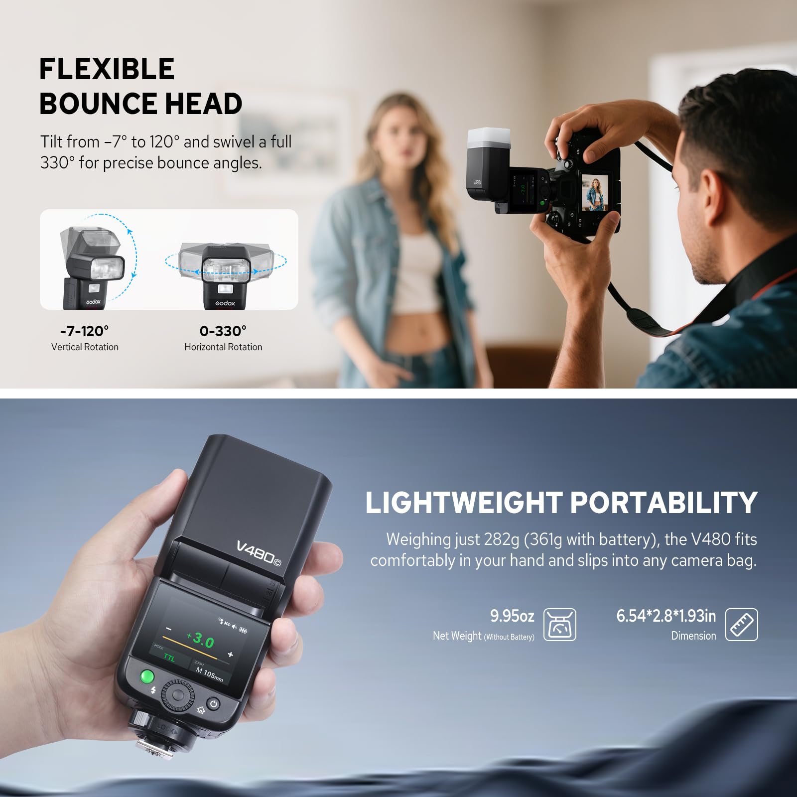 GODOX V480 C V480C Flash Compatibile con Canon, GN50 2,4 GHz Wireless HSS 1/8000s TTL Speedlite per Fotocamera con Batteria Agli Ioni di Litio, Controllo Touchscreen
