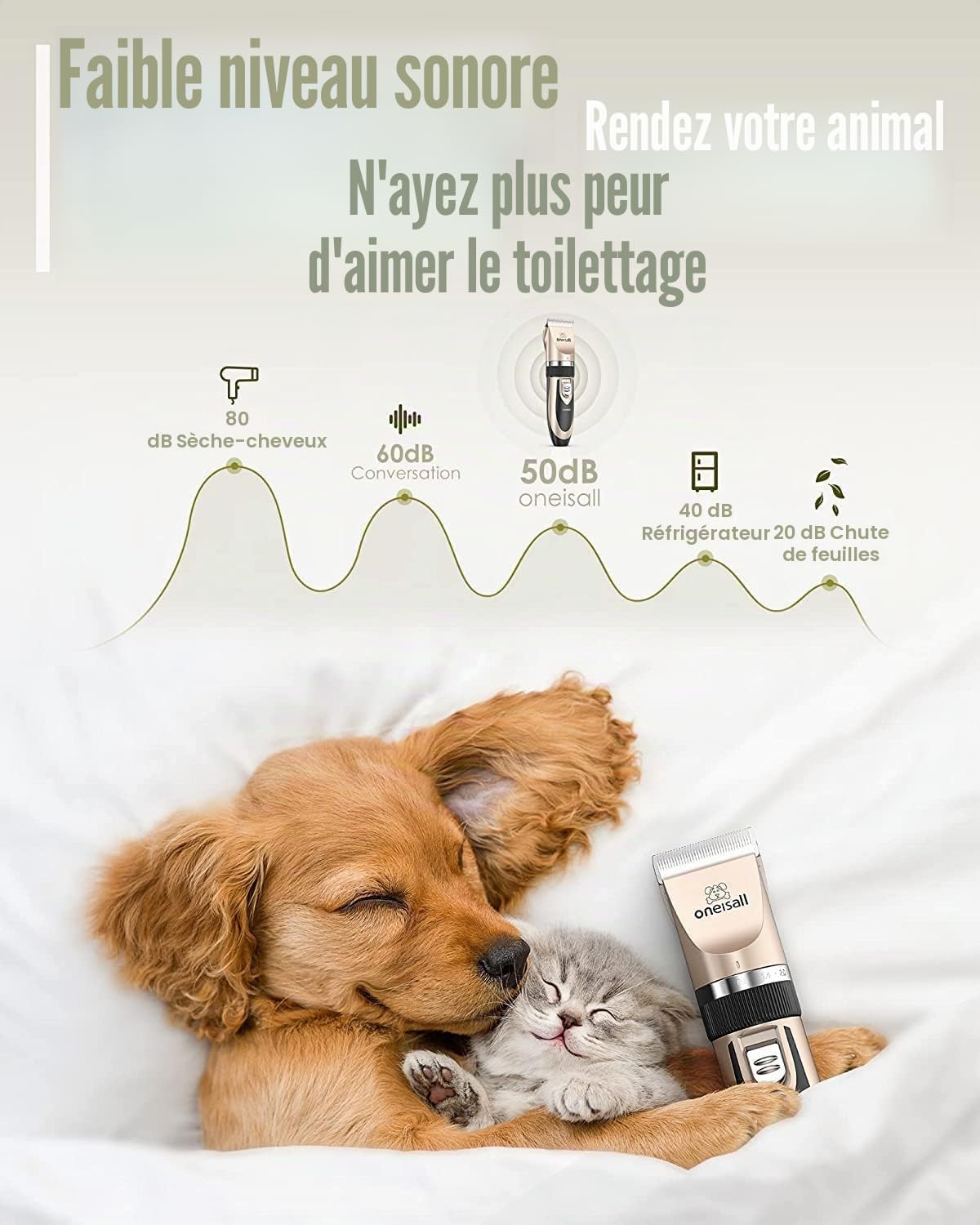 oneisall Tondeuse Chien Professionnelle Poil Long Epais Tondeuse pour Chats et Animaux Silencieux pour petits grands chiens chats animaux de compagnie (L'or)