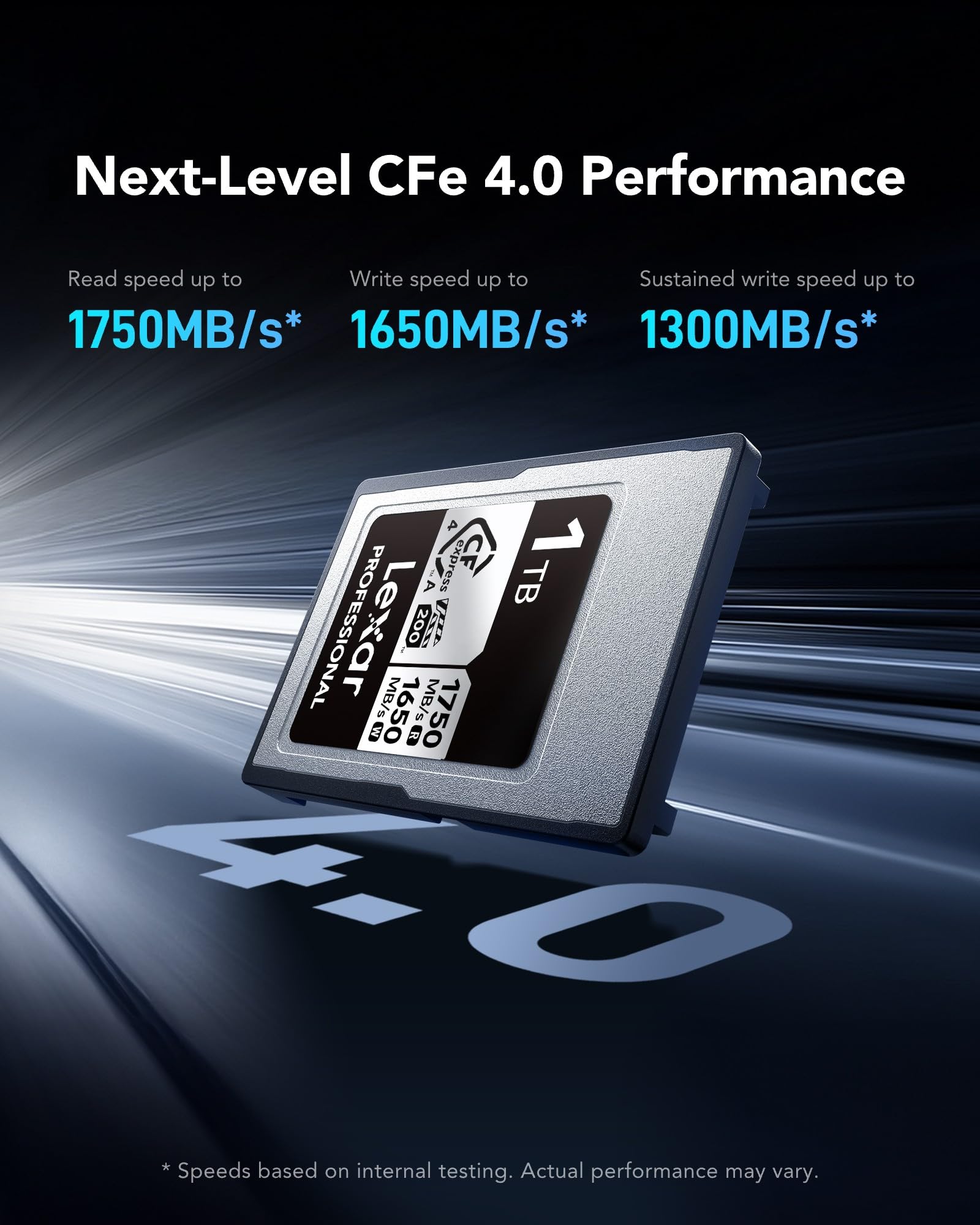 Lexar Professional CFexpress 4.0 karta typu A 1 TB, karta CFE do 1750 MB/s odczytu, VPG200, karta wideo 8K, karta pamięci kompatybilna z aparatami Sony Alpha Sony FX