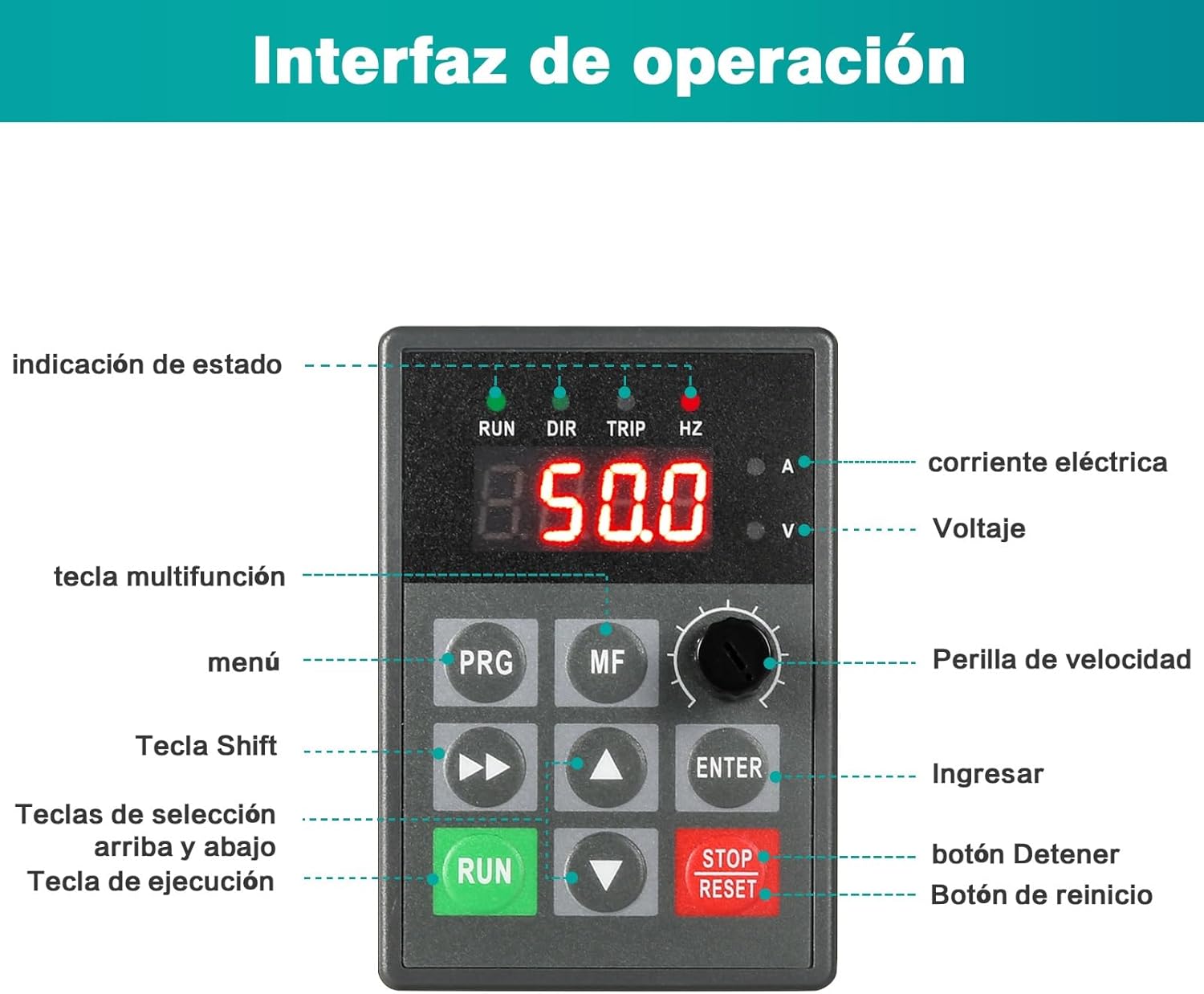 DEWIN VFD control panel interface with labels