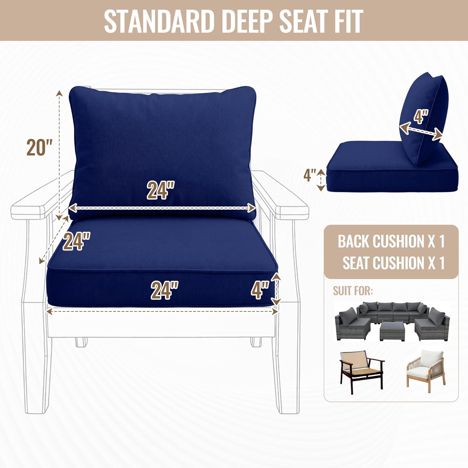 Outdoor Chair Cushions, Fade-Resistant Patio Furniture Cushions, Machine Washable Outdoor Cushions Set, Patio Chair Cushions for Backyard Poolside Garden(Blue)