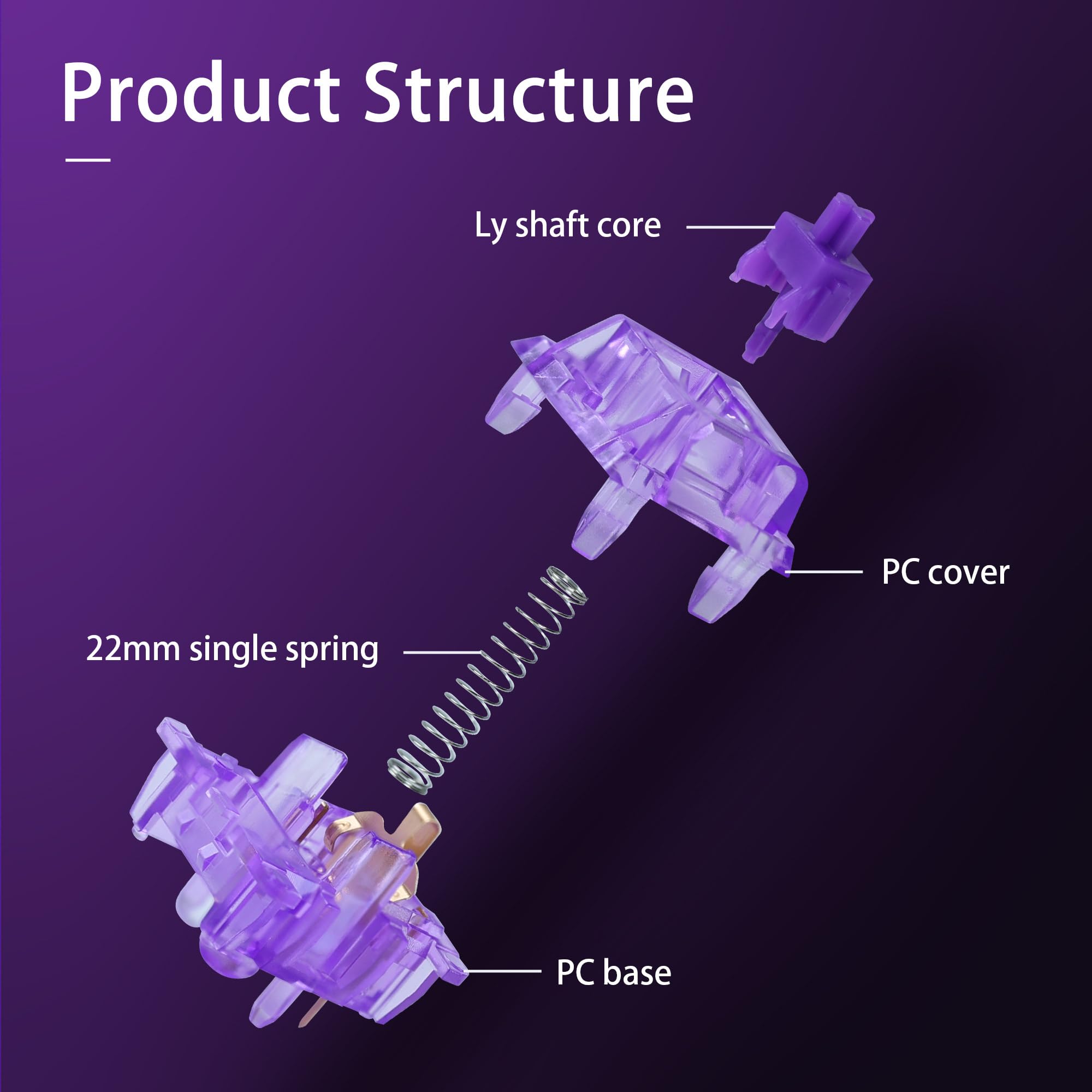 Amazon.com: Poison Gas V2 Tactile Mechanical Keyboard Switch