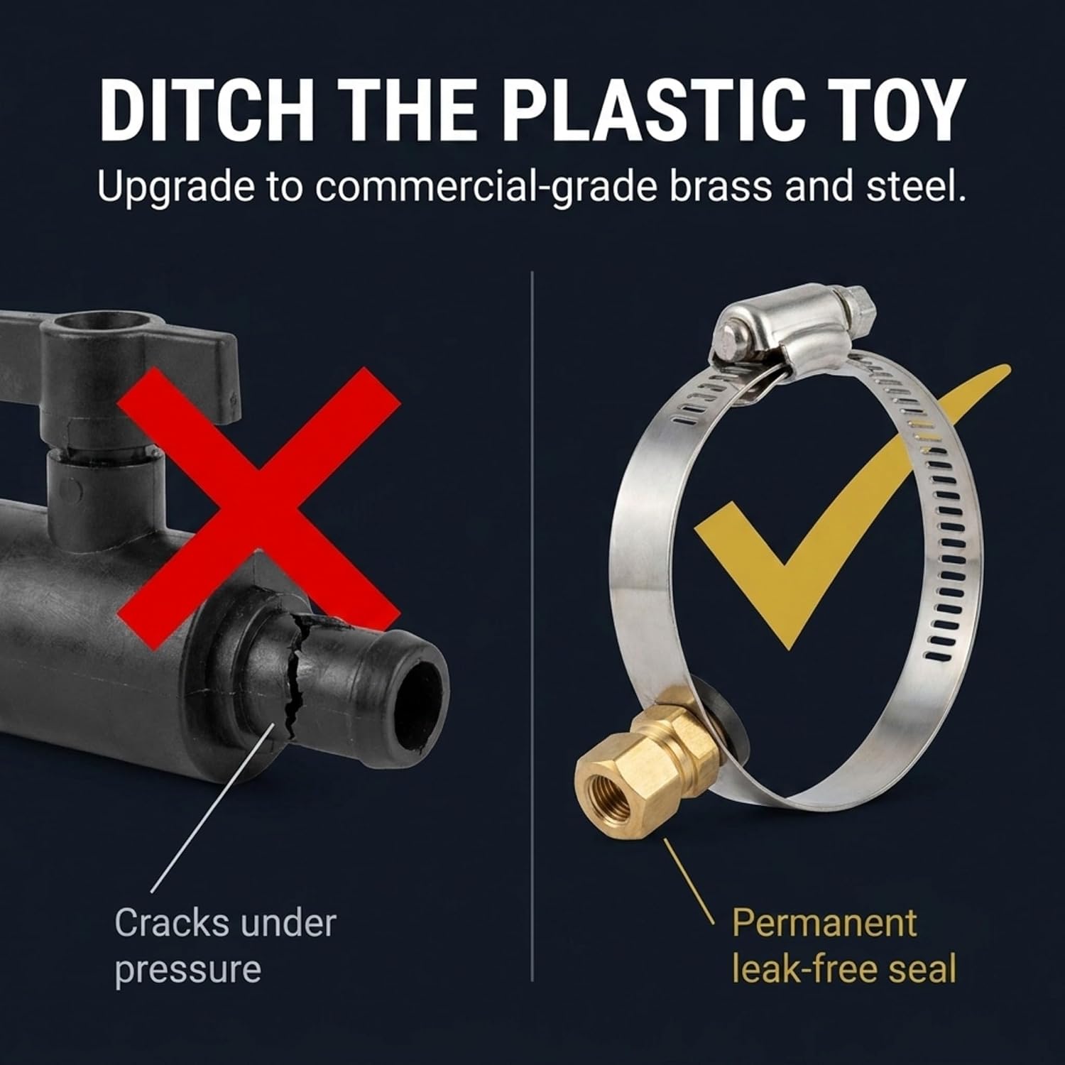 Drain Saddle Adjustable Hose Clip, Quick Connect Steel Compression Brass Fitting for Under-Sink RO Systems (2" OD x 3/8 Compression)