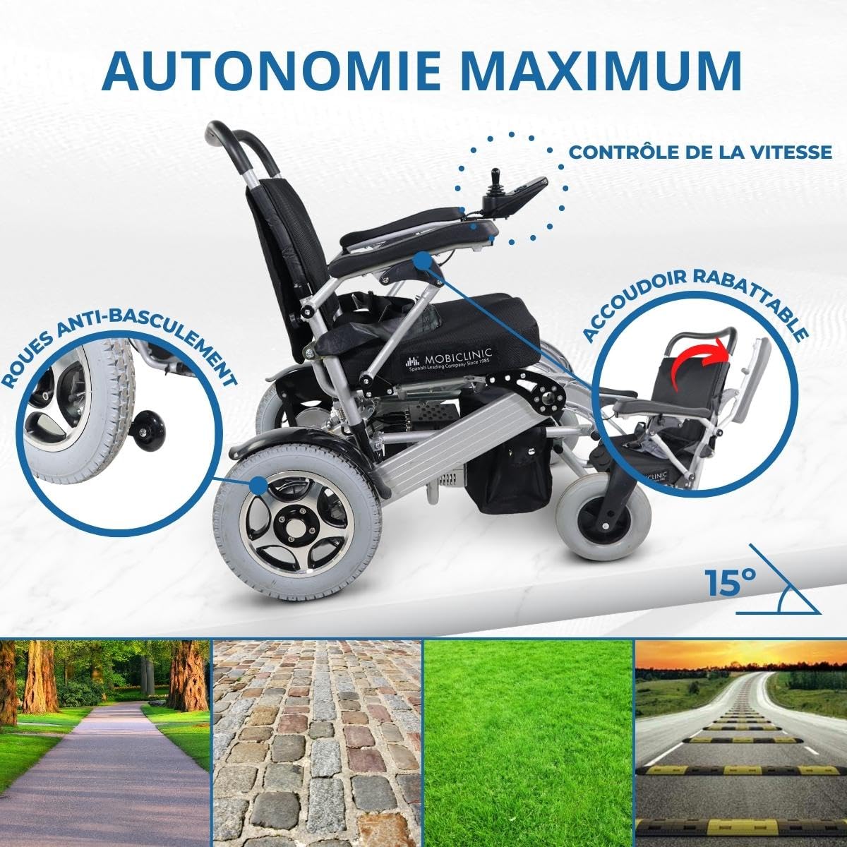 Mobiclinic®, Fauteuil Roulant Électrique, Autonomie 51 km, 3x24v, Pliable, Aluminium, Moteur, Pour personnes âgées, Léger, Siège 45 cm, Noir, Troya Plus Ultra