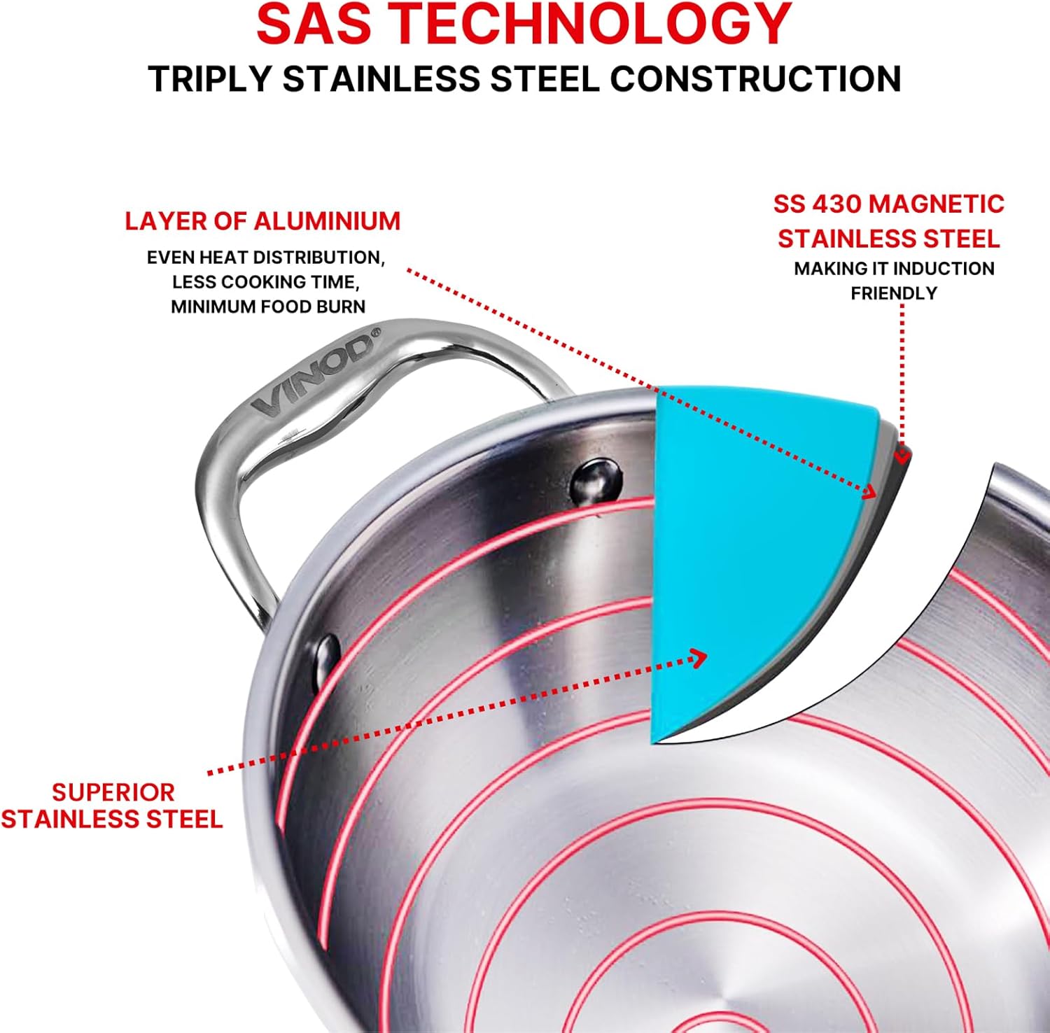 Vinod Platinum Triply Stainless Steel Extra Deep Kadai with Stainless Steel Lid 1.5 litres Capacity (20 cm Diameter) with Riveted Handles, Silver (Induction and Gas Stove Friendly)