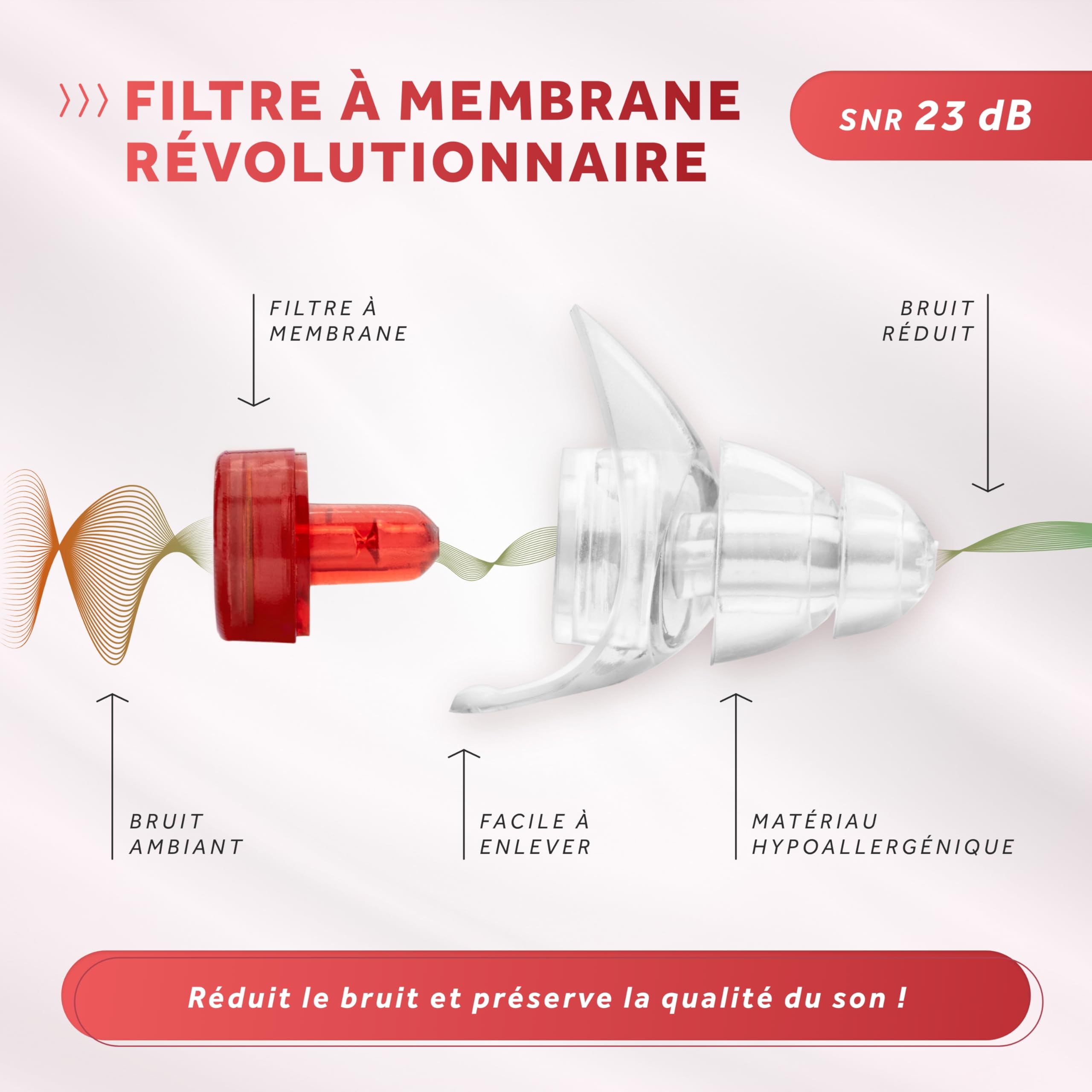 Schallwerk ® Women+ bouchon d'oreille spécialement pour les femmes – atténue le bruit et maintient la qualité du son – idéal pour la musique, les festivals, le travail, les études