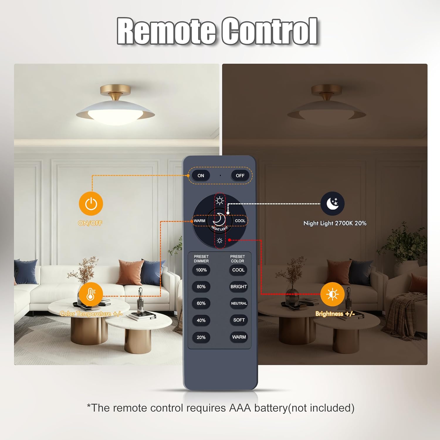 FTL Modern LED Semi Flush Mount Ceiling Light Fixture with Remote 5CCT 2700K-6500K Dimmable Mid Century White LED Ceiling Lights 11.8in Close to Ceiling Light Fixture for Kitchen Hallway Laundry Room