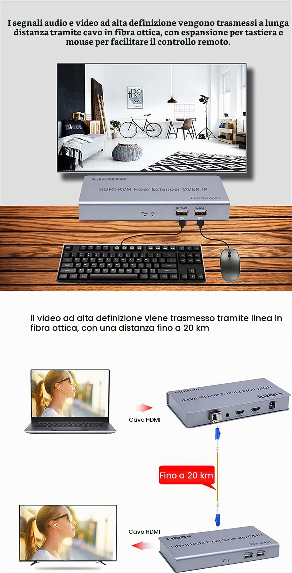 Estensione fibra ottica HDMI KVM su IP, estensione dell'interruttore in fibra ottica HDMI KVM 20 km su IP Cavo fibra LC SC USB 2.0 KVM condivisione tastiera mouse interruttore per monitor PS4 (TX+RX)