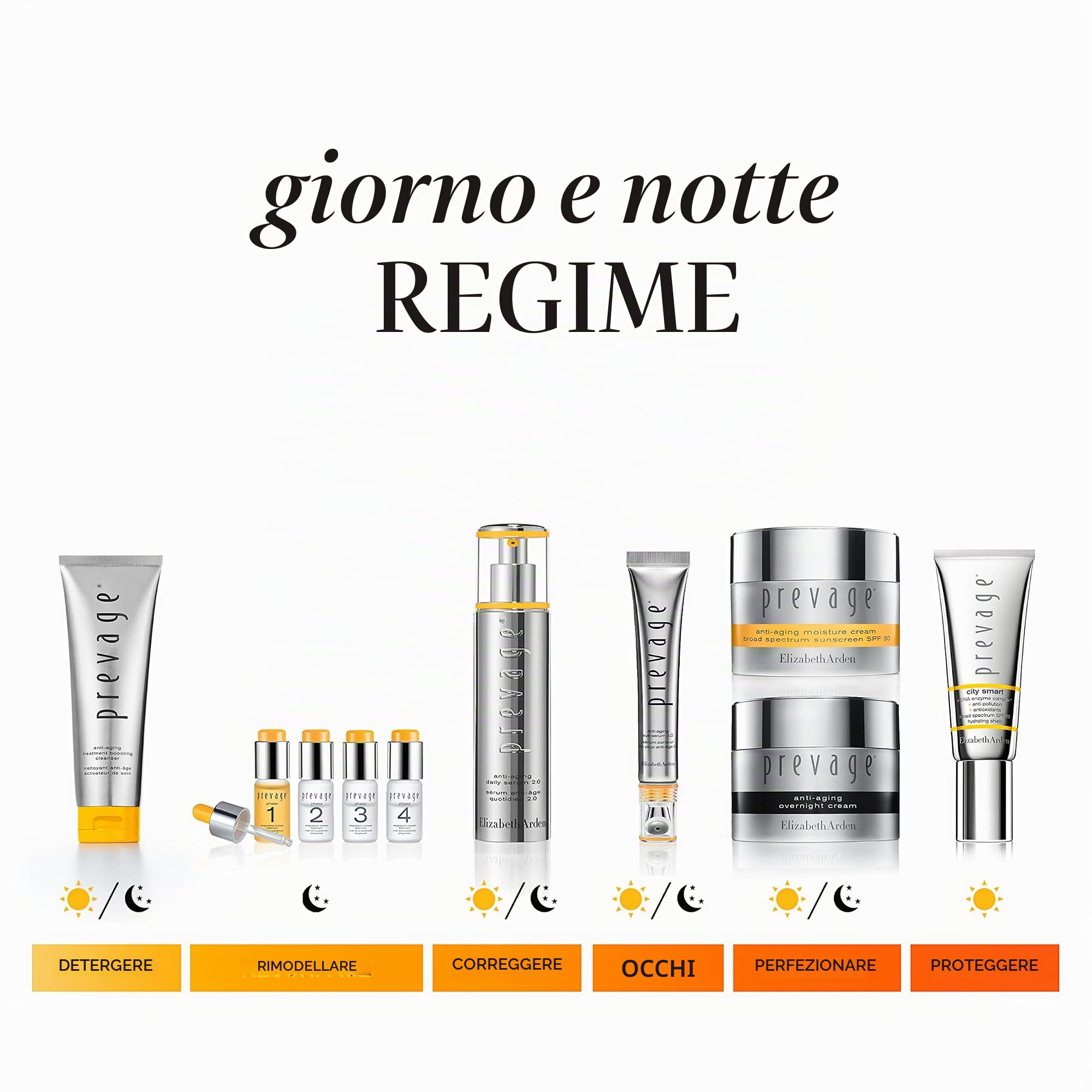 Elizabeth Arden Prevage Lash + Brow Enhancing Serum Siero per le Ciglia - 4 ml