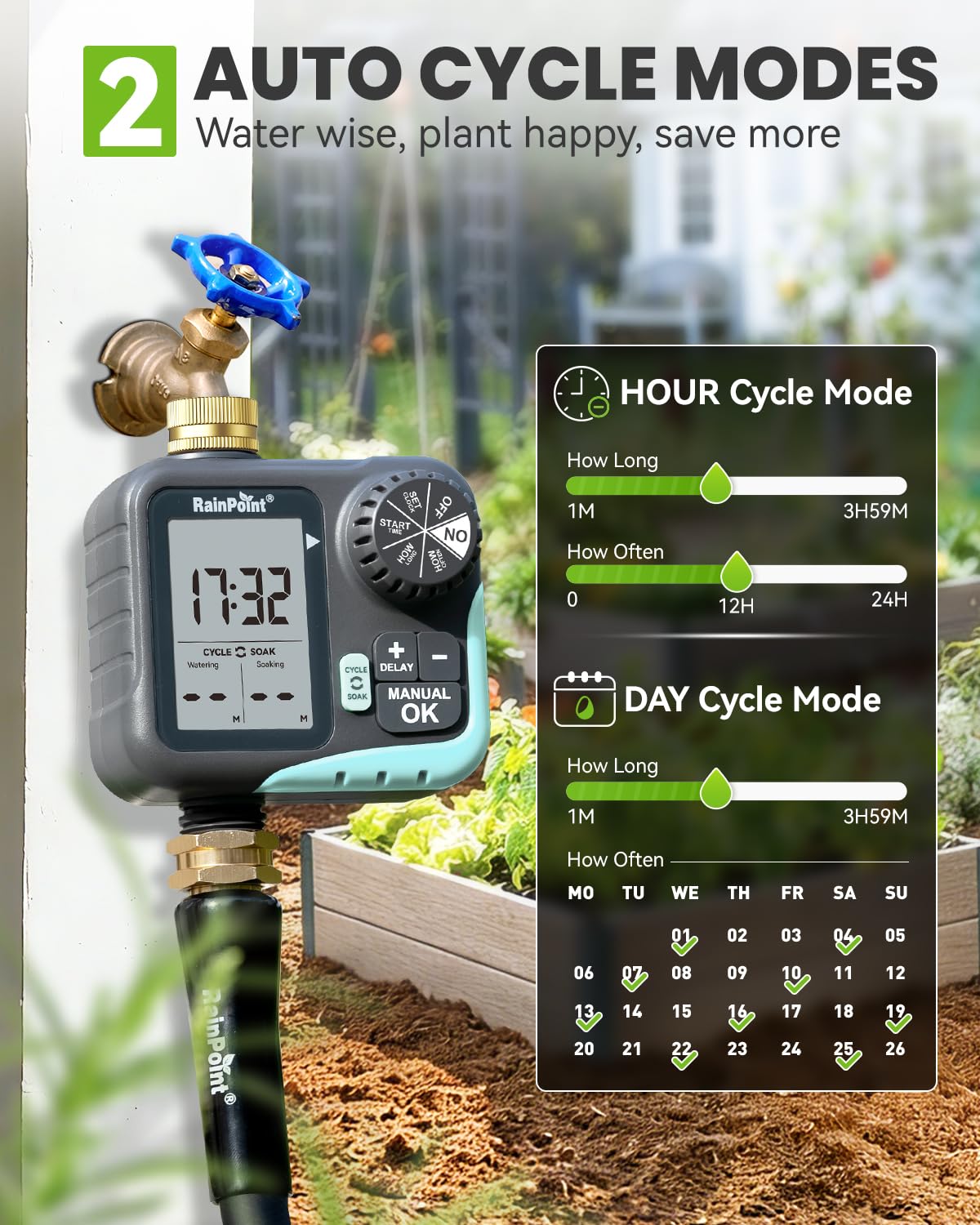 RAINPOINT Timer irrigatore per tubo da giardino, timer con ciclo e ammollo/ritardo pioggia/irrigazione automatica/irrigazione manuale, sistema di irrigazione programmabile con ampio display per prato