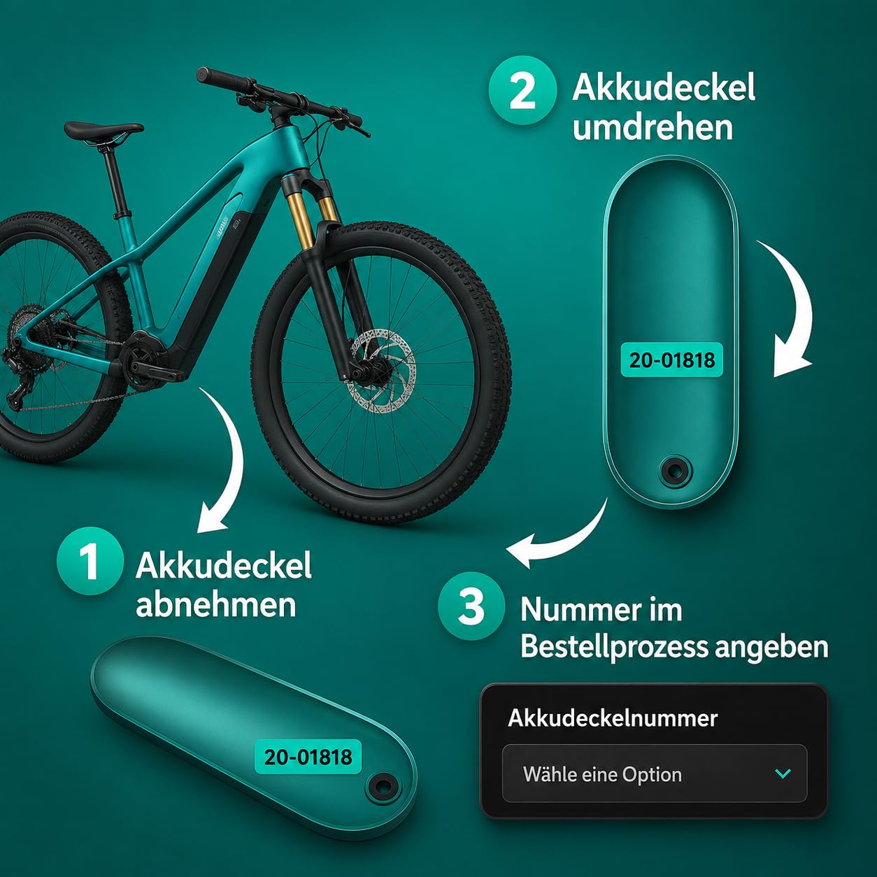 Reflektierende Designschutzfolie für E-Bike Akkuabdeckungen und Unterrohr für alle E-Bike Modelle, Rahmenschutz eBike, Fahrrad Aufkleber, Bike Sticker