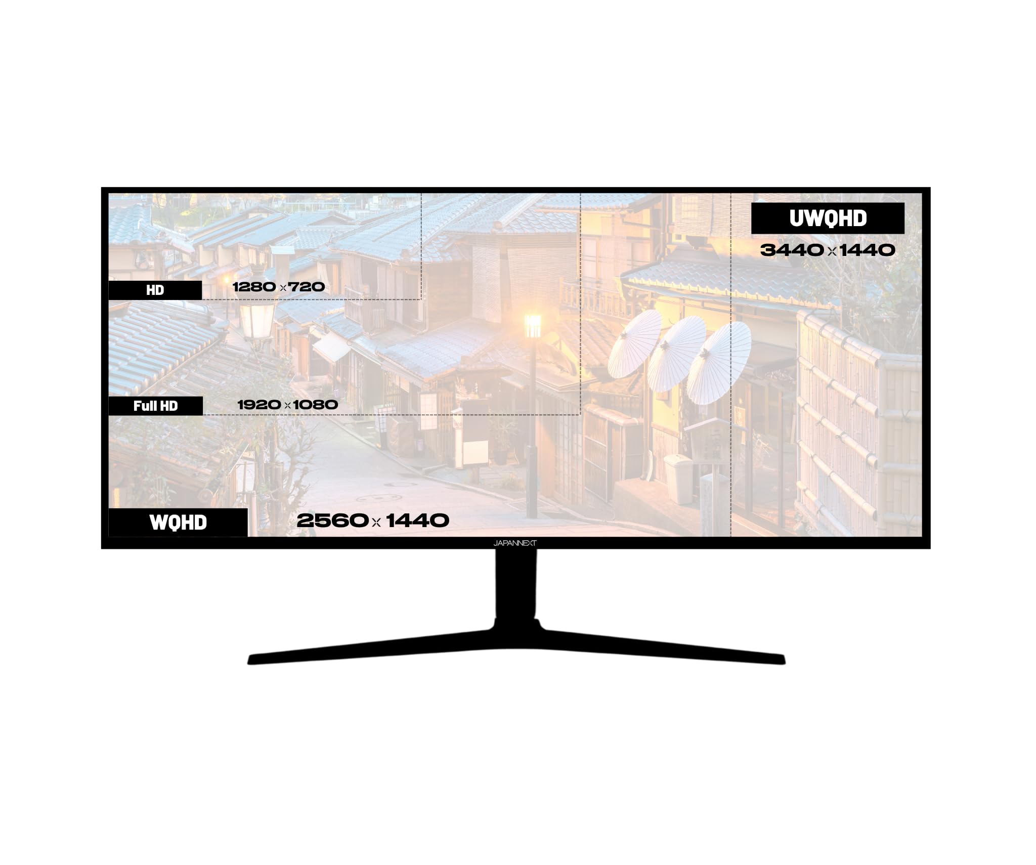 JapanNext Monitor Curvo Blanco 34" IPS UWQHD (3440x1440) | HDR & KVM | Carga vía USB-C (65W) Altura Ajustable Altavoces Integrados | G-Sync/FreeSync | JN-IPS34Q-HC6-W