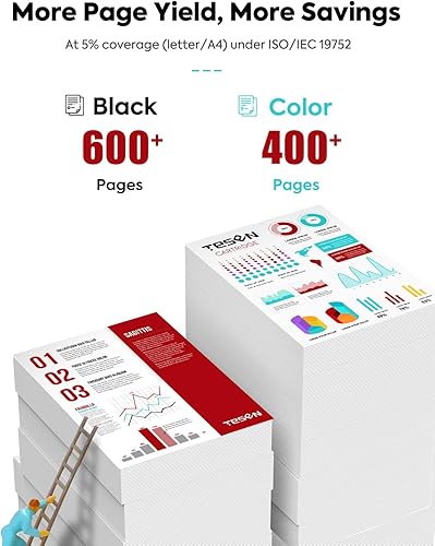 Miniatura 3 de Cartucho de tinta de repuesto 245XL 246XL para Canon PG-245XL CL-246XL PG-245 245 246 XL Combo para PIXMA MX490 MG2525 MG2522 MG3022 TS202 MX492