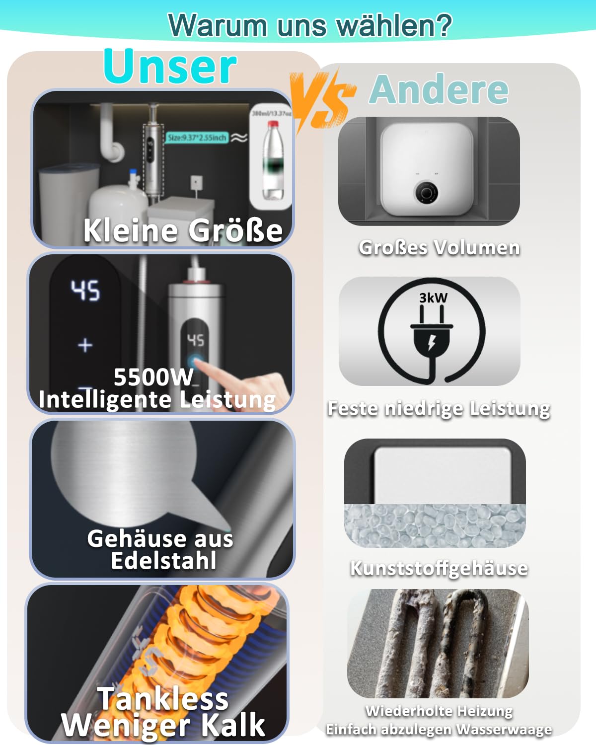 Mini Durchlauferhitzer für Waschbecken, Edelstahl Durchlauferhitzer Klein On-Demand Kleine Belüftete Unterspülen Wasserheizer, Kompakter Kleiner Durchlauferhitzer für Küche, Bad(Unter Waschbecken)
