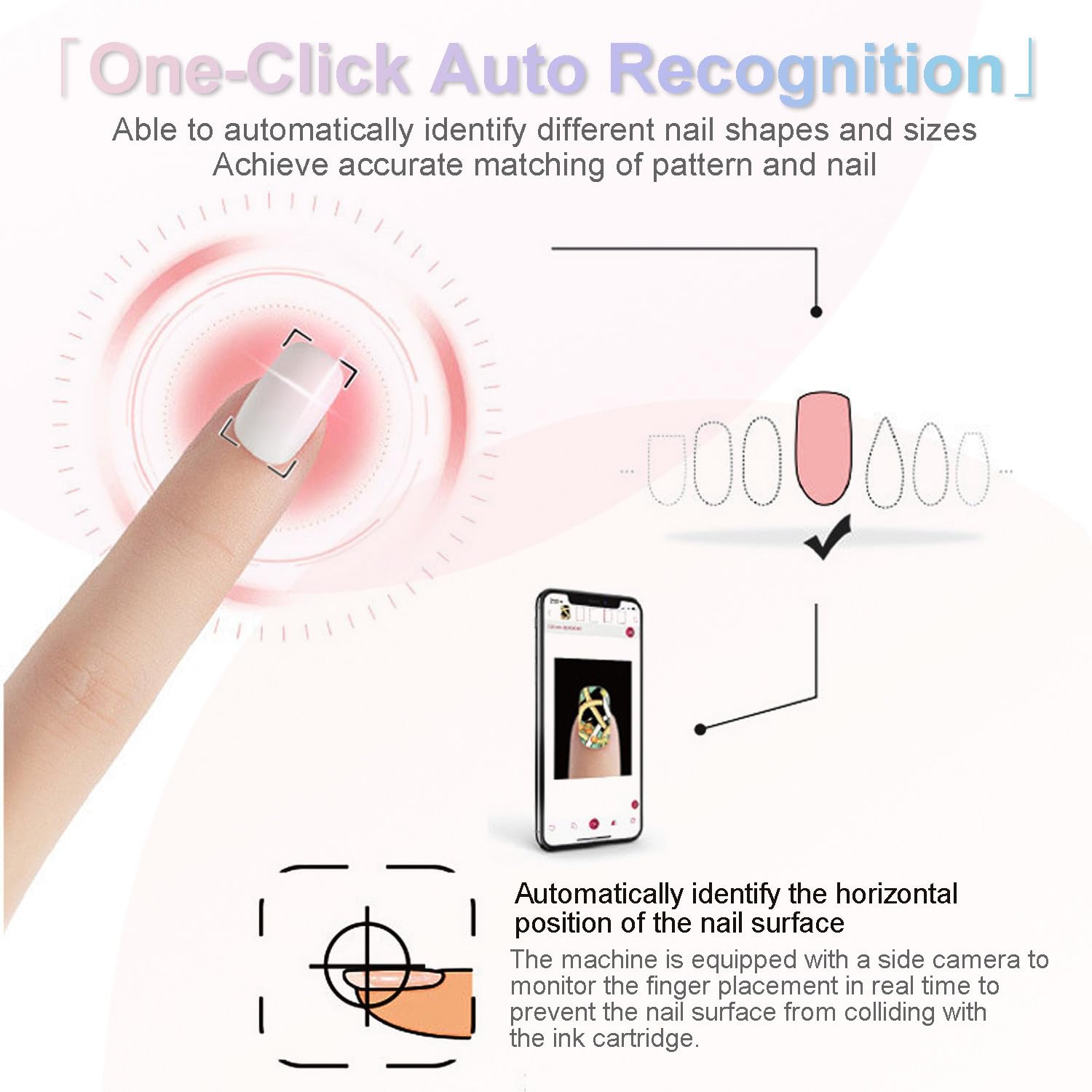 Imprimante Nail Art avec Plus De 1000 Motifs, Connexion WiFi, Contrôle par APP, Motifs 2400 Dpi, Kit Complet De Nail Art DIY pour Femmes, Salons Et Usage Domestique,Pink