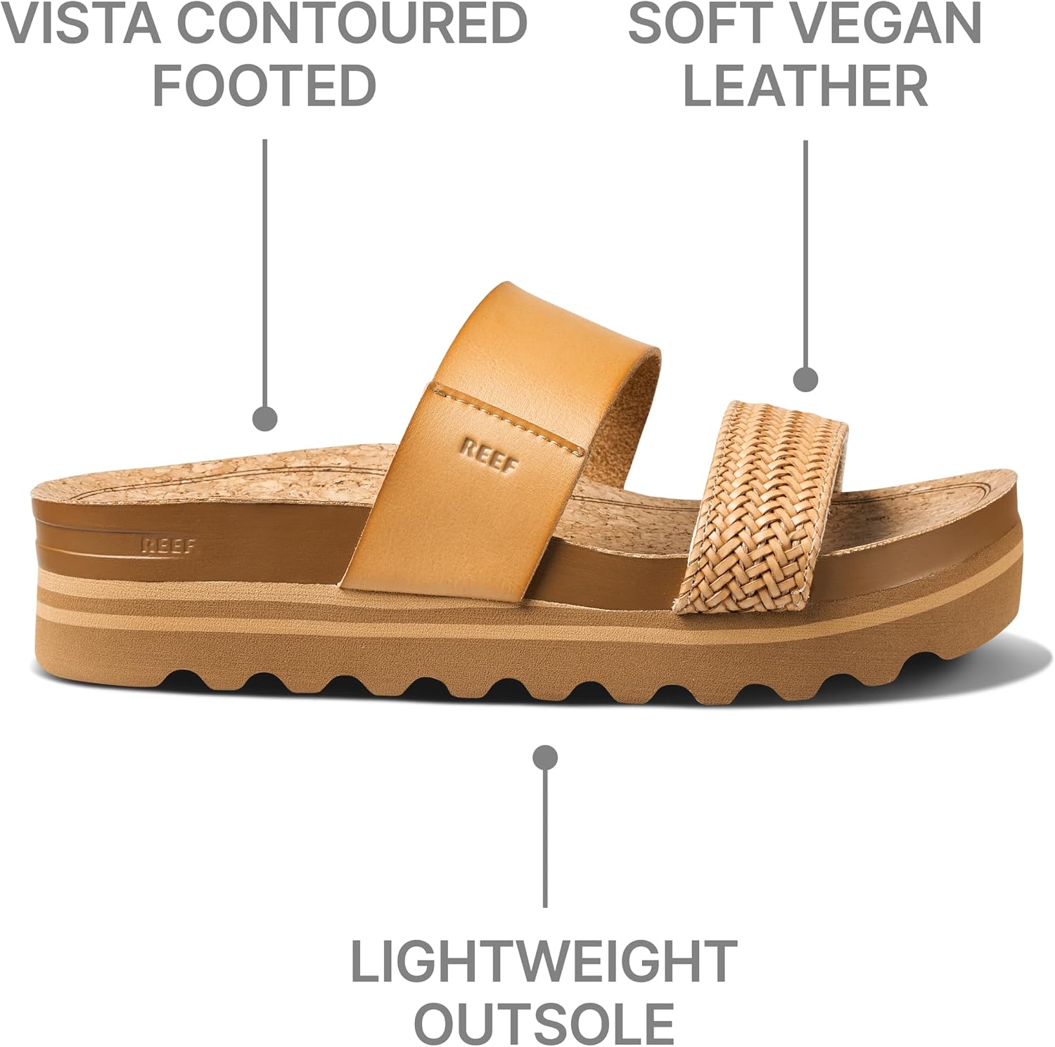 Reef Cushion Vista Hi Womens Platform Fashion Sandal, Arch Support, Ultra Soft Cushion Footbed image 5