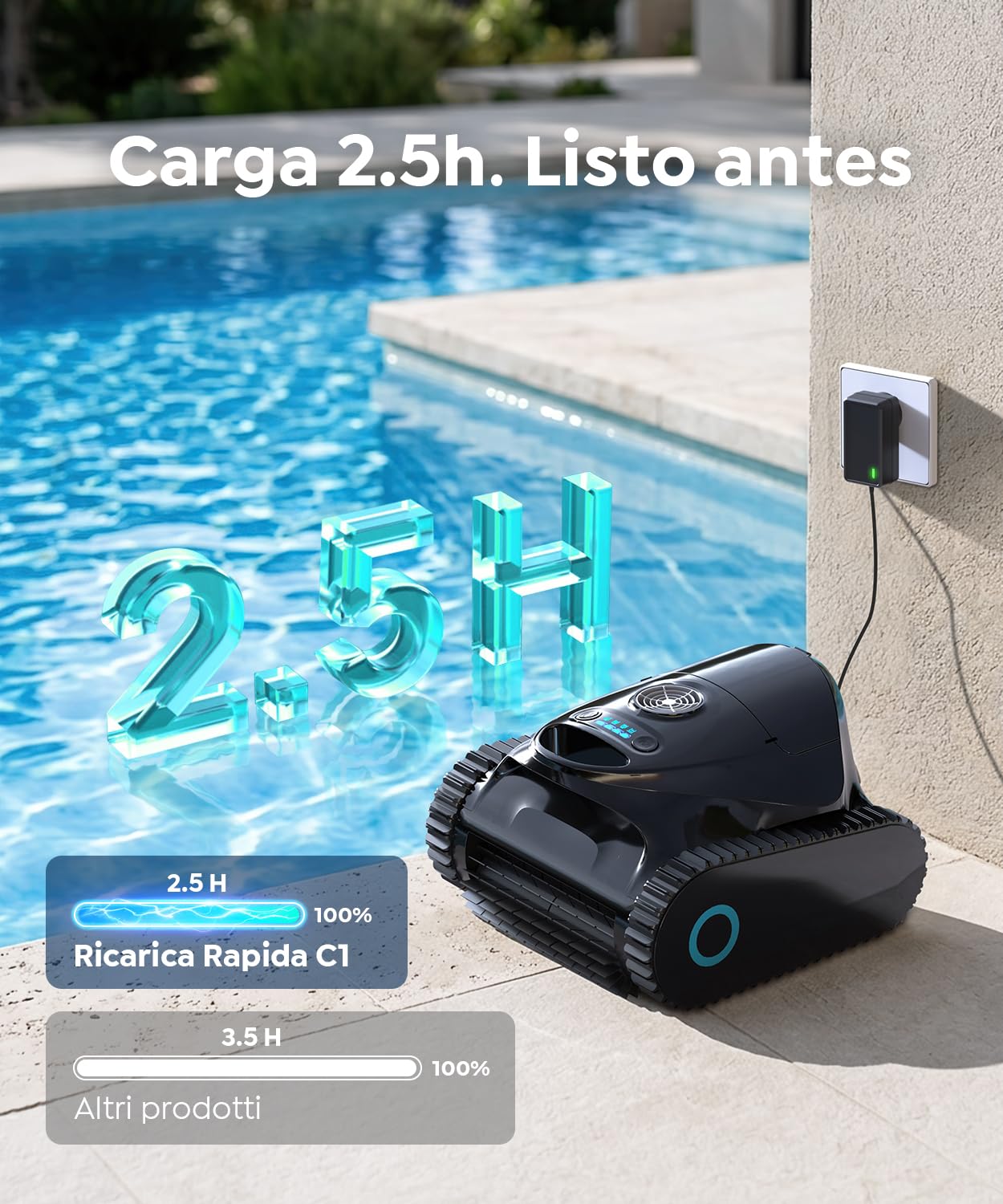 C1 Robot Piscina Limpiafondos y Paredes, Línea de Flotación,180 Min | Filtrante 180μm y Esponja 35ppi,de Autonomía, Aspirador Piscina Inalámbrico con Control por APP,hasta 150 m²,Nero Inchiostro