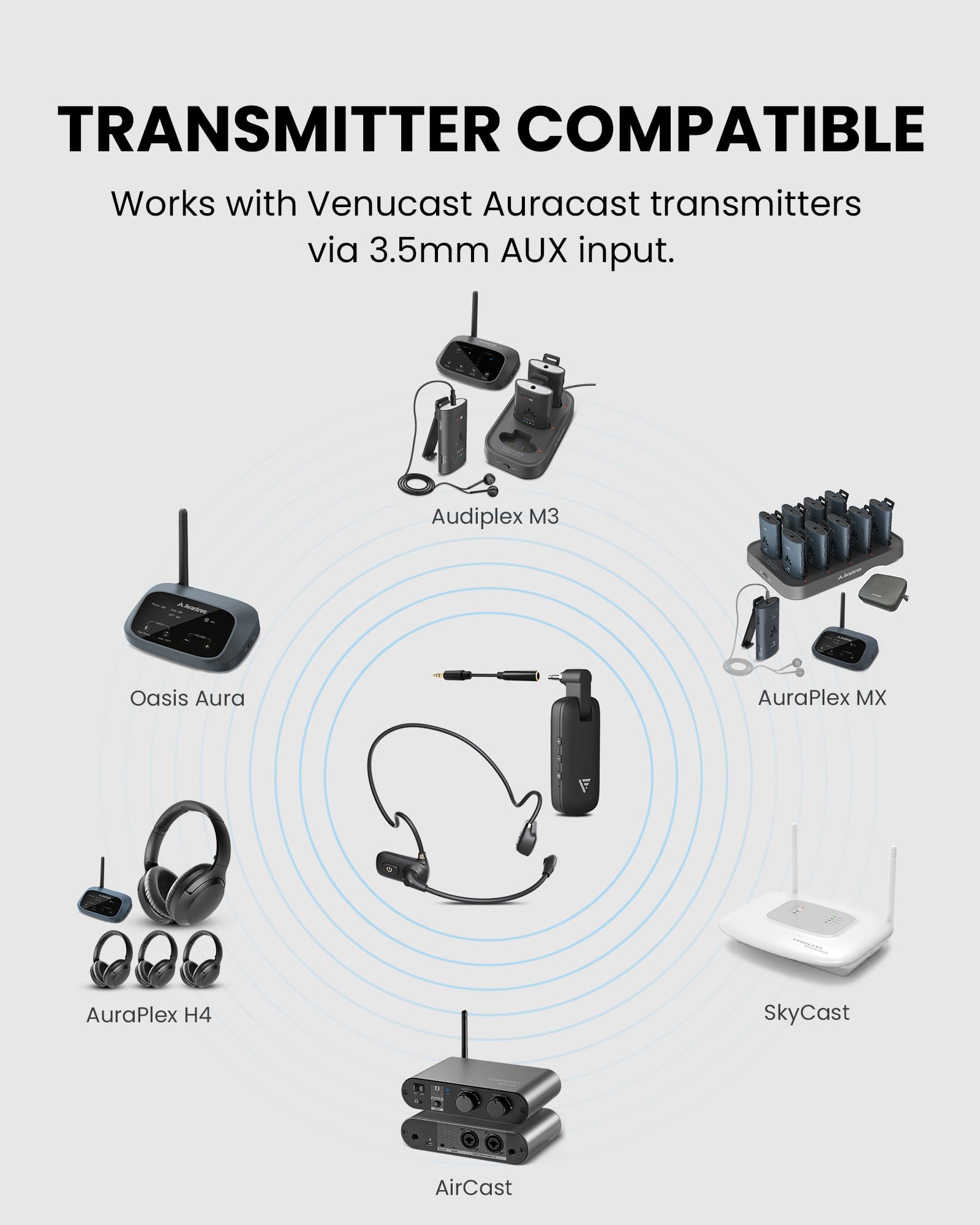 Venucast FreeMic W - Sistema de Micrófono Headset inalámbrico para Sincronización de Voz para Enseñanza & Eventos, Plug & Play para Altavoz Activo, Mezclador & Transmisor con 3,5mm AUX o 6,35mm, 20m