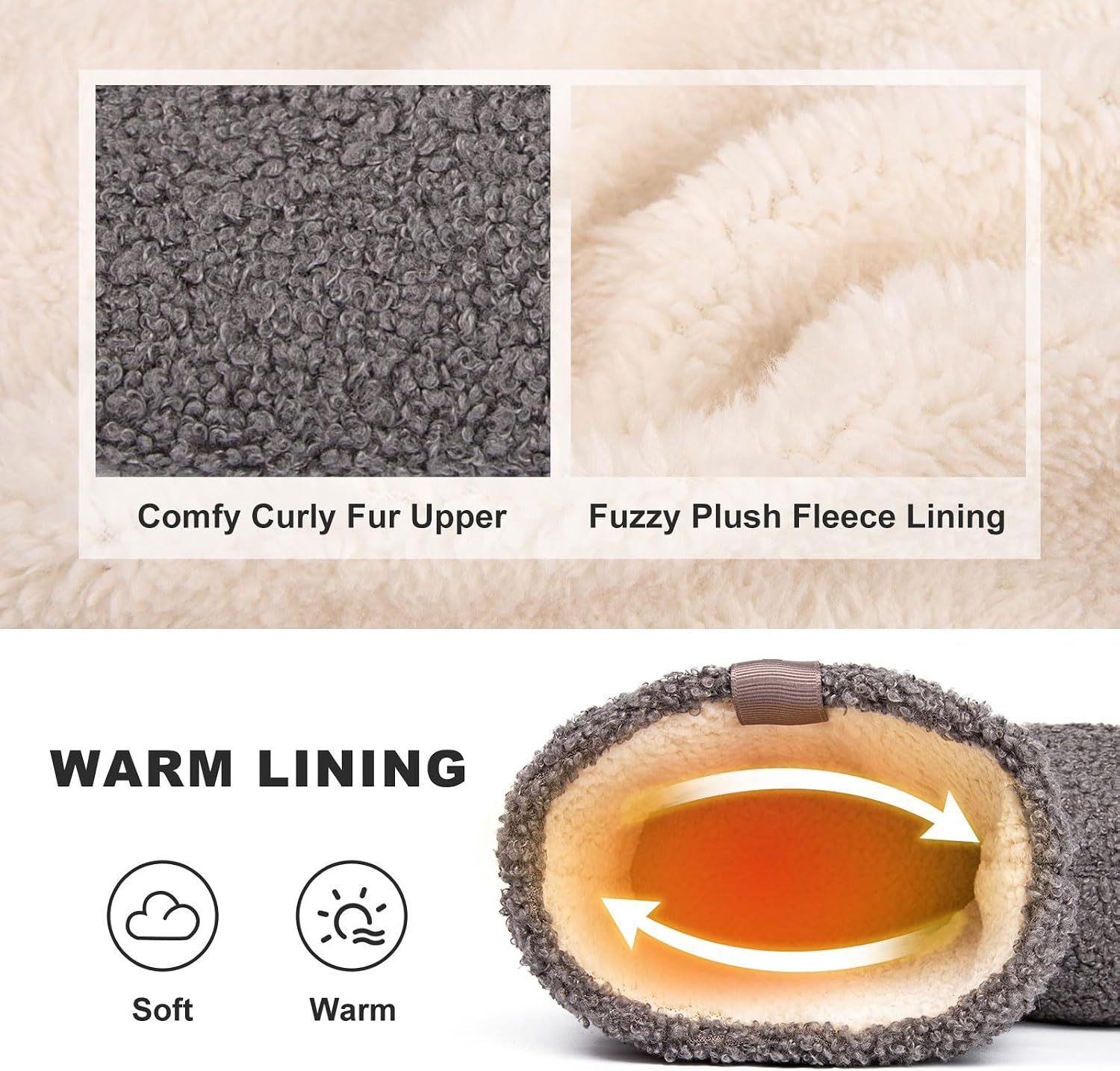 LongBay Women’s Warm Curly Fur Bootie Slippers Comfy Plush Fleece Boots Memory Foam House Shoes