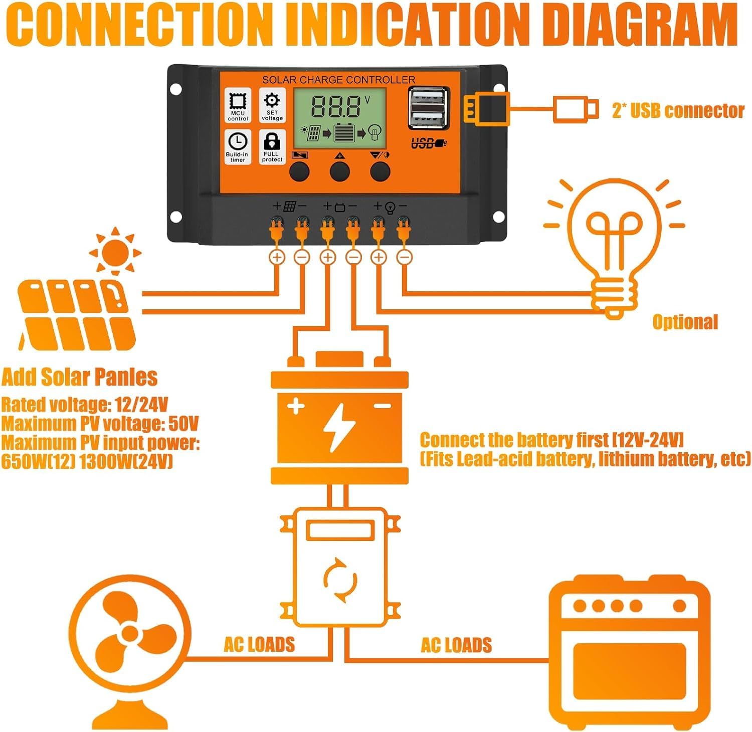 kh 30A Solar Charge Contoller 12V/ 24V Solar Panel Charge Controller Intelligent Regulator with Dual USB Port Auto Parameter LCD Display - Timer Setting ON/Off Hours (30 A) - Image 3 thumbnail