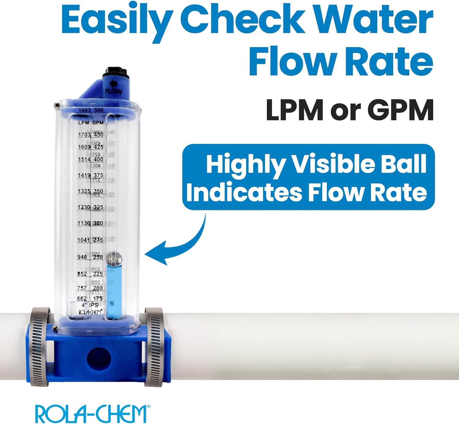 Rola-Chem 570381-S Flowmeter for 4 in. PVC Pipe, Horizontal Installation (Side Mount), 175–500 GPM, 4" PVC/Galv Pipe — Accurate Flow Rate Measurement for Swimming Pools