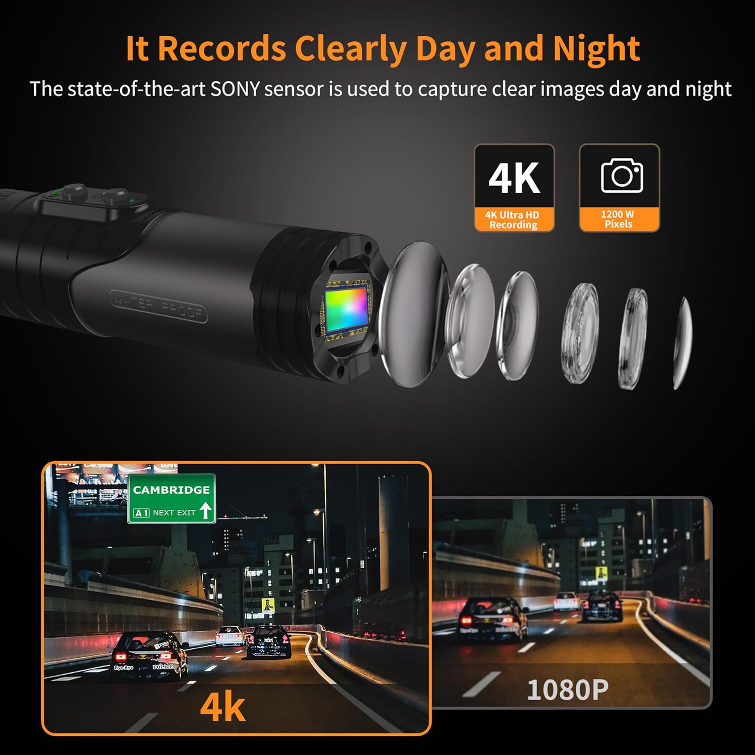 4K HD Recording Quality