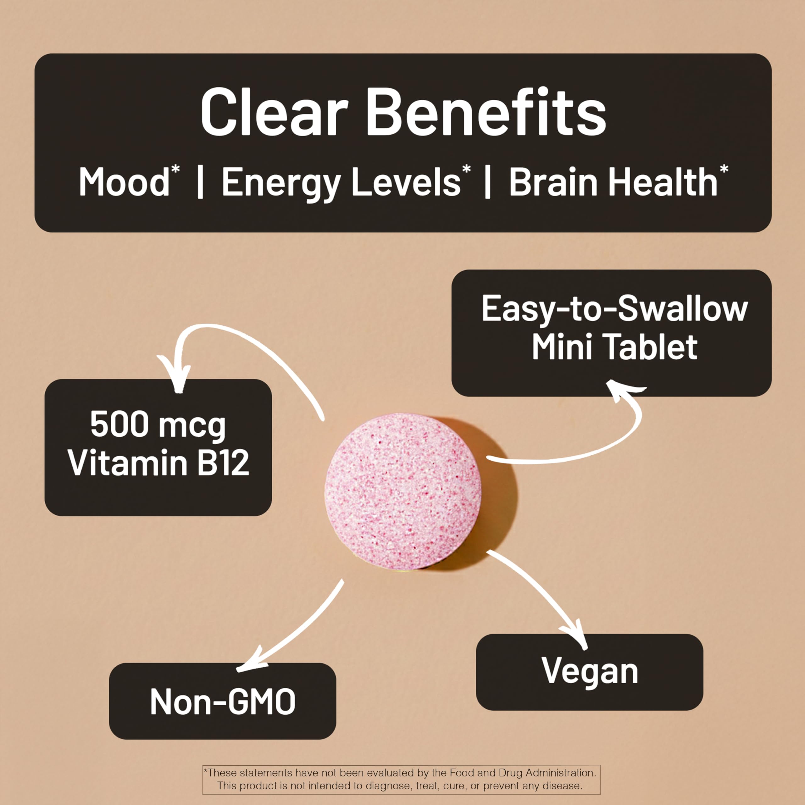 NatureWise Vitamin B12 500 mcg - B12 Supplement for Energy + Mental Clarity & Nervous System Support - Easy-to-Swallow, Vegan & Non-GMO - USA Manufactured - 100 Tablets[100-Day Supply] — Amazon image 3