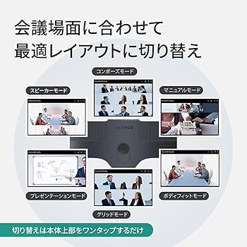 会議室 ウェブカメラ 180度 広角 1200万画素 Amazon.co.jp: MAXHUB 180度広角WEBカメラⅡ webカメラ 180度 4K