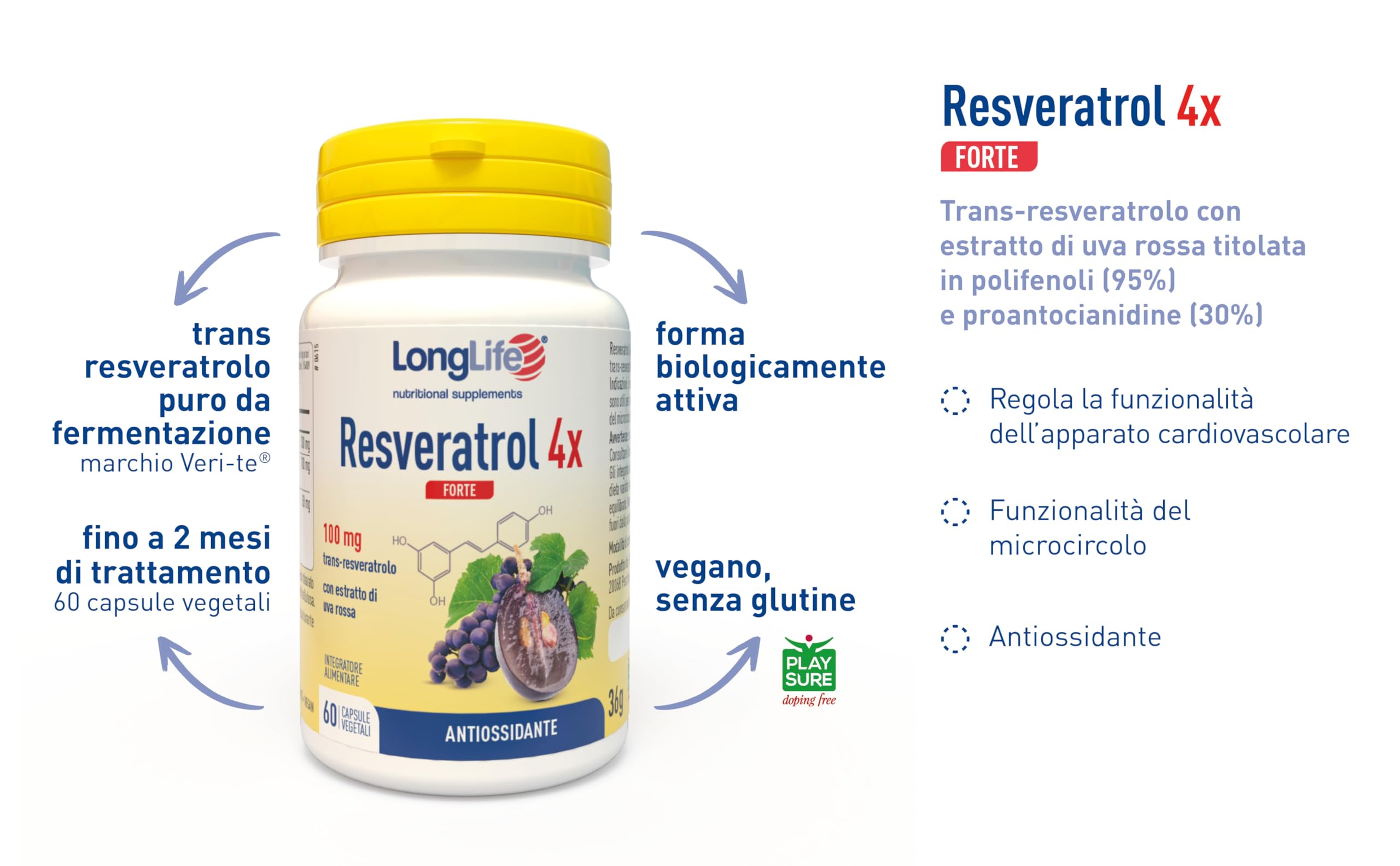 LongLife® Resveratrol 4x Forte | con Veri-te® | Trans-resveratrolo con estratto di uva rossa | Microcircolo e benessere cardiovascolare | Azione antiossidante | 60 capsule | Vegano e senza glutine