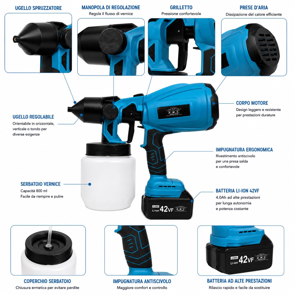A.M.C. Verniciatore a Spruzzo a Batteria, Pistola per Verniciare Elettrica Contenitore DA 800ML, Pistola Vernice a Spruzzo con 2 Batterie da 42V, 3 Ugelli Regolabili, Ricarica Rapida