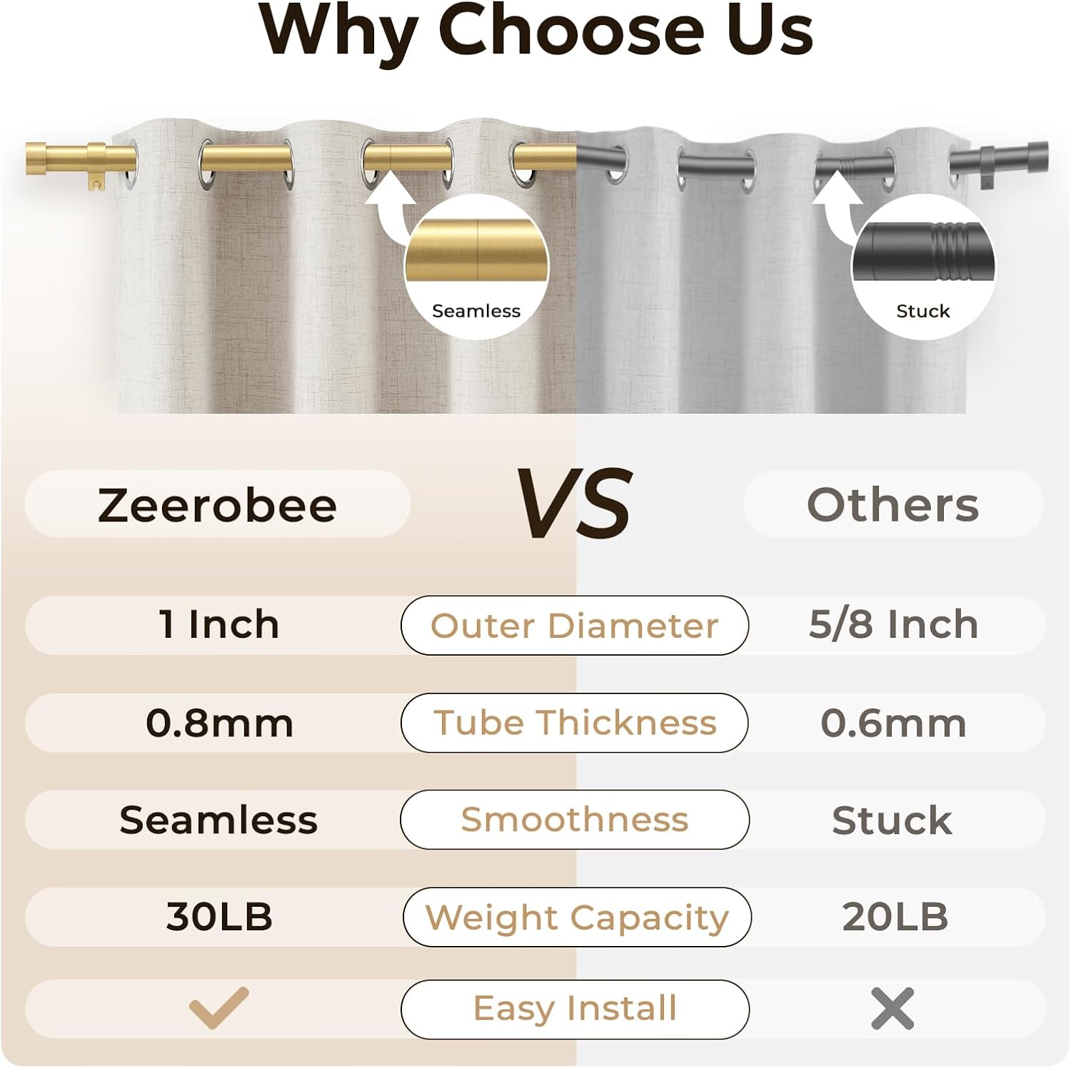 Zeerobee Curtain Rods for Windows 32 to 168, Brushed Gold Curtain Rod, Adjustable 1 Inch Heavy Duty Outdoor/Indoor Modern Drapery Pole, 32-168