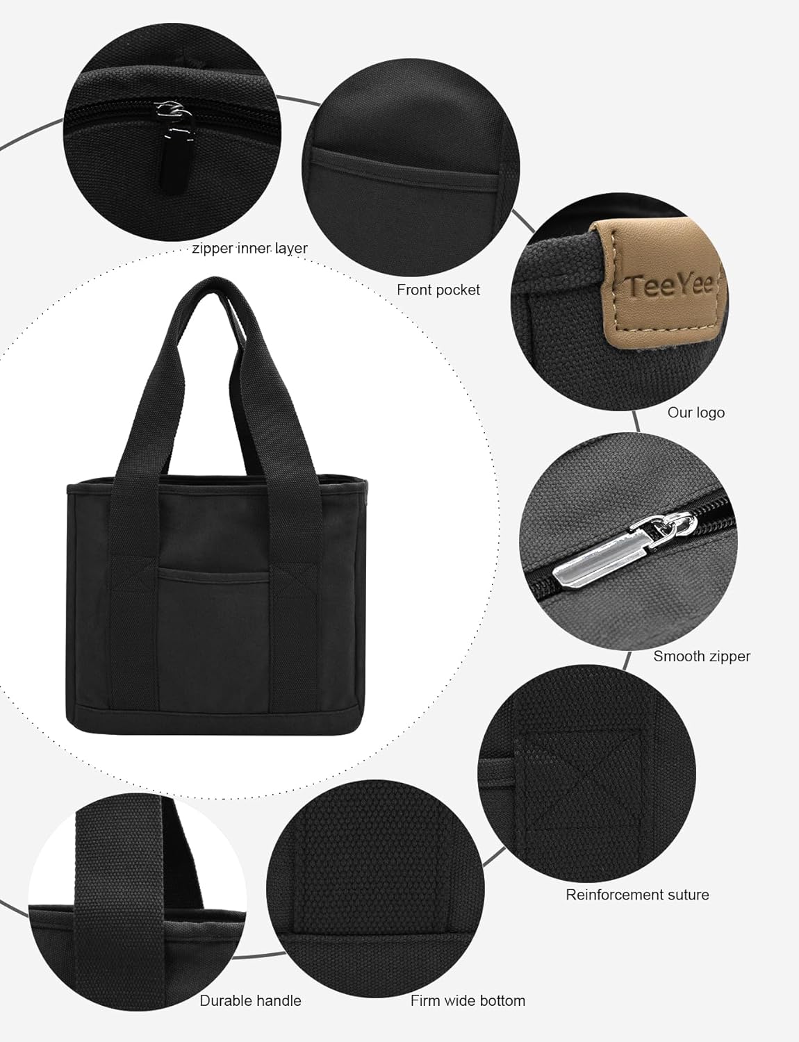 TeeYee 16oz Canvas Tote Bag Casual Multi pockets Handbags Large Capacity Shopping Shoulder Bag with Pocket Bags Work Purses | Shopper bag, Zipper pockets, Unsex design, Organized slots