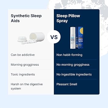Wellamoon Nighttime Relaxation Duo Lavender Pillow Spray & Botanical Wellness Patches with Melatonin Evening Self-Care Routine for Adults