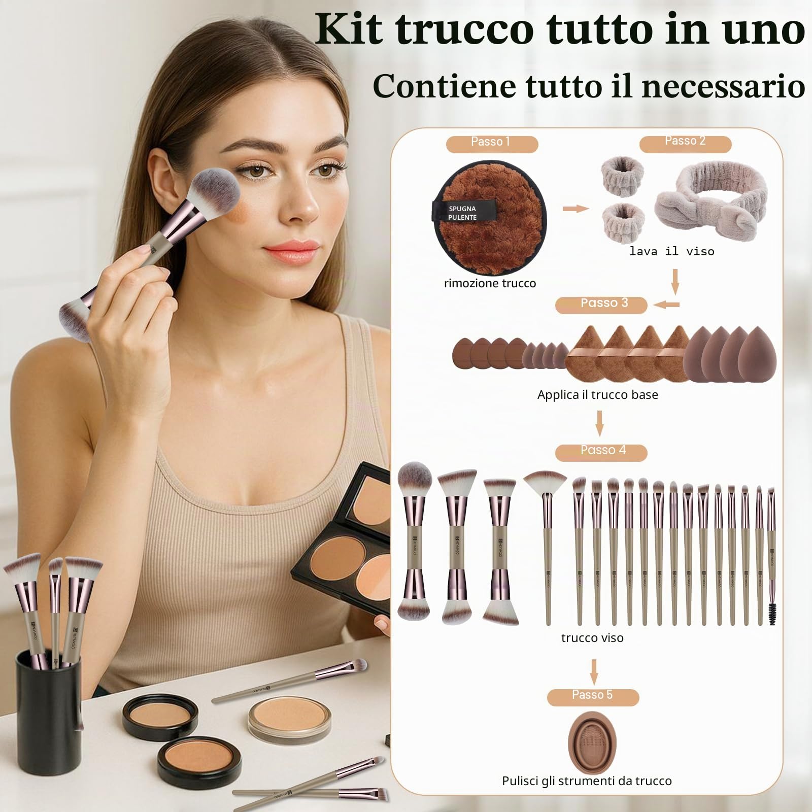 HEYMKGO Set di 40 Pennelli Make Up Professionali, Kit Completo Multifunzionale con Pennelli Doppia Faccia per Fondotinta, Cipria, Fard, Correttore, Ombretti - Accessori e Strumenti Cosmetici per Trucc