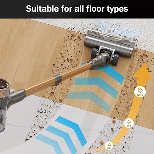 Miniatura 4 de Aspiradora inalámbrica, aspiradora ligera 10 en 1 con 45 minutos de tiempo de funcionamiento, potente succión, pantalla táctil LED, aspiradoras