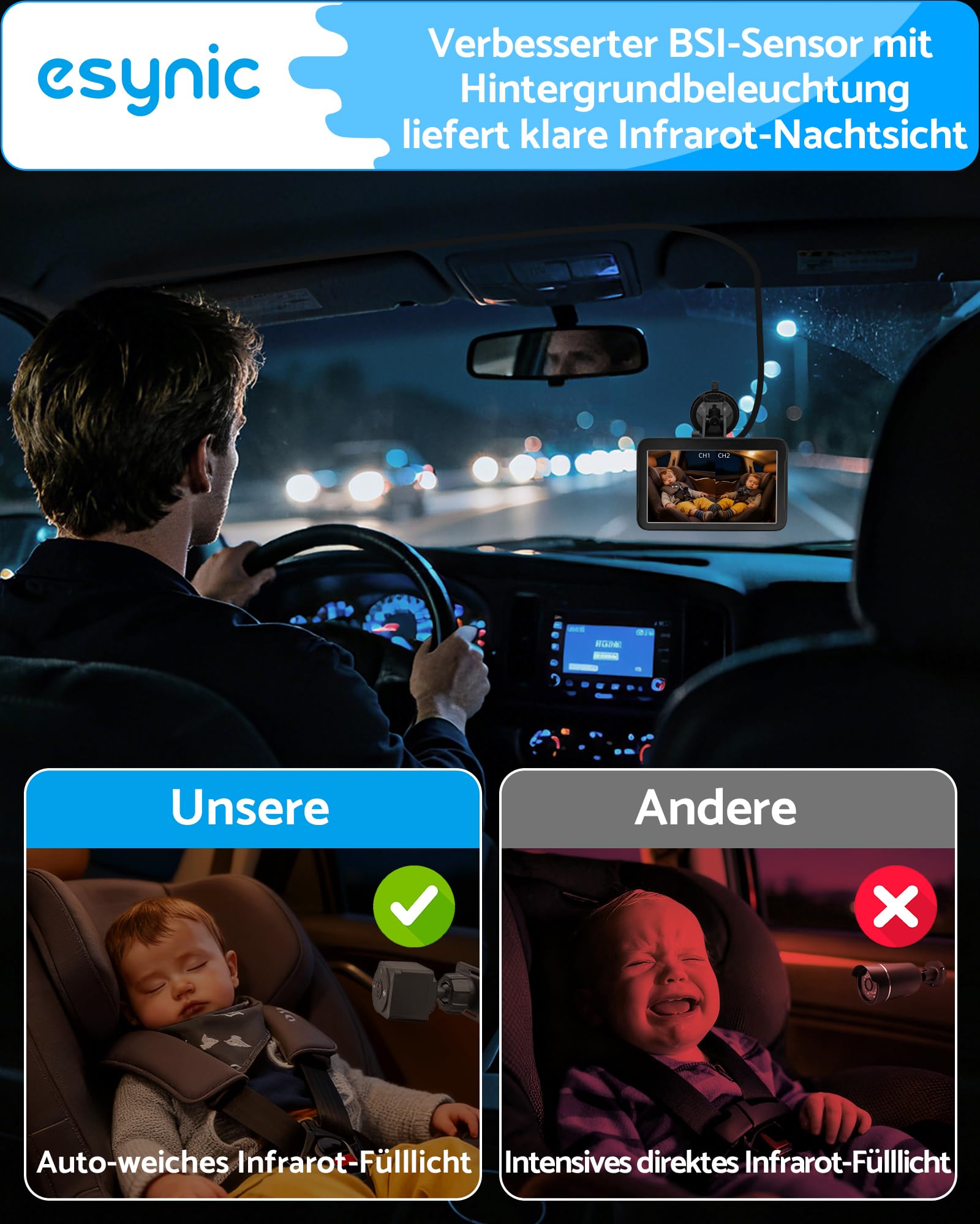 eSynic Autospiegel Baby Rücksitz Doppelmonitor 5" HD Rückspiegel für Auto, 1080P Nachtsicht Auto Rückspiegel Monitor, 170° Weitwinkel, 2 Kameras Unterstützt, 360° Drehbar, Sicher für Babys