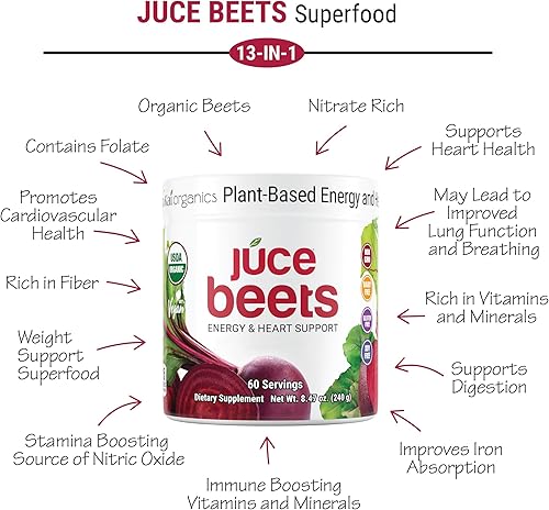Miniatura 3 de JUCE Beet Superfood en polvo hecho con remolacha orgánica 100% pura, suplemento de óxido nítrico totalmente natural, sin gluten, sin soja, vegano,