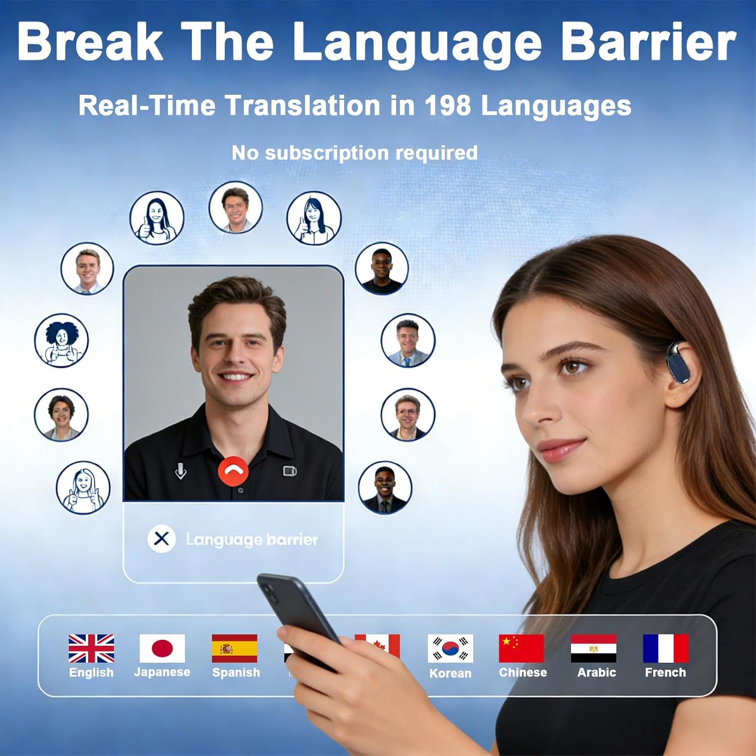 Translation Earbuds Real Time Bluetooth 6.0 Wireless Earbuds 198 Languages No Subscription Required 60H Playtime Open Ear Earbuds Compatible with iOS/Android Device for Travel/Business