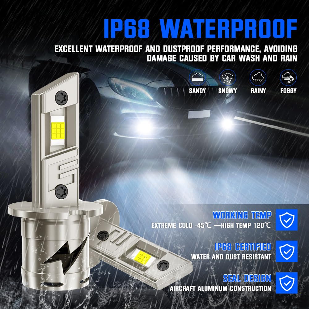 H3 LED Antiniebla Bombilla, Bombilla LED H3 400% Más brillante Plug and Play Mini 80W 6000K H3 LED con Ventilador H3 LED Bombilla para Reemplazo de Antiniebla DRL Faro de Automóvil - 2pcs