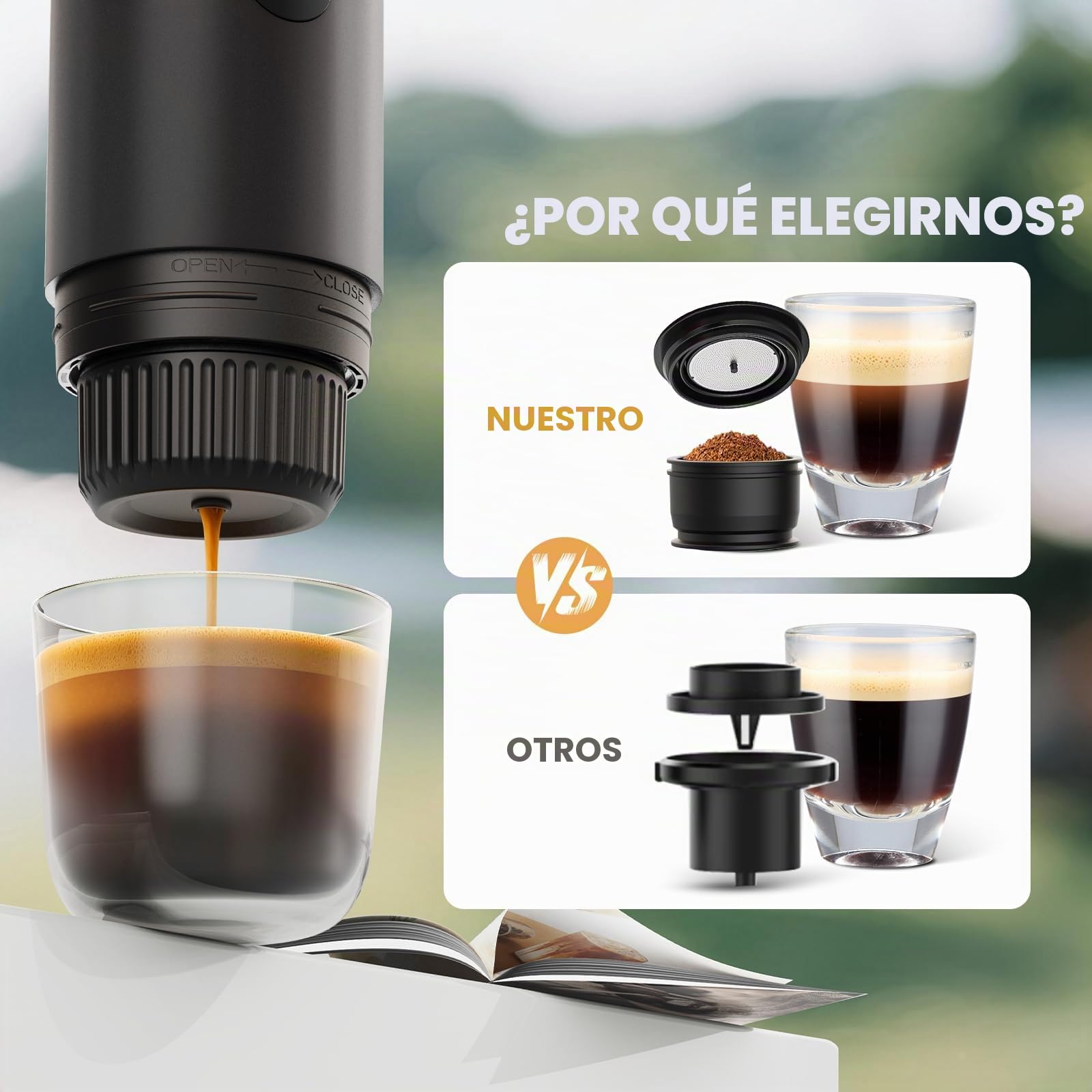 RECAFIMIL Cafetera portátil 3 en 1, máquina de café espresso portátil de 19 bares con calefacción automática, compatible con cápsulas NS y DG y café molido para camping, viajes y pero