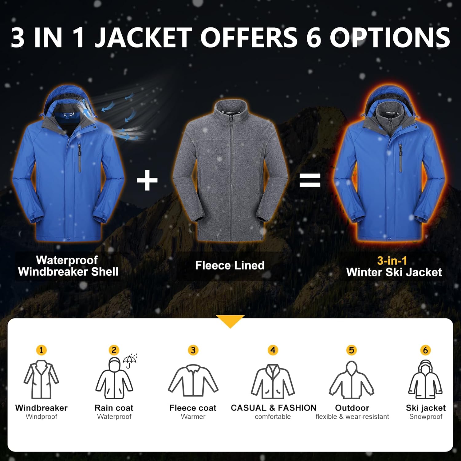 33,000ft Men's 3 in 1 Ski Jakcets with Fleece Jackets Winter Windbreaker Snow Coat Parka for Hiking Sonwboard