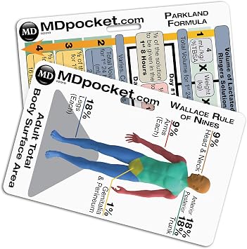 Rapid ID - Adult Burn Resuscitation & Parkland Formula Horizontal