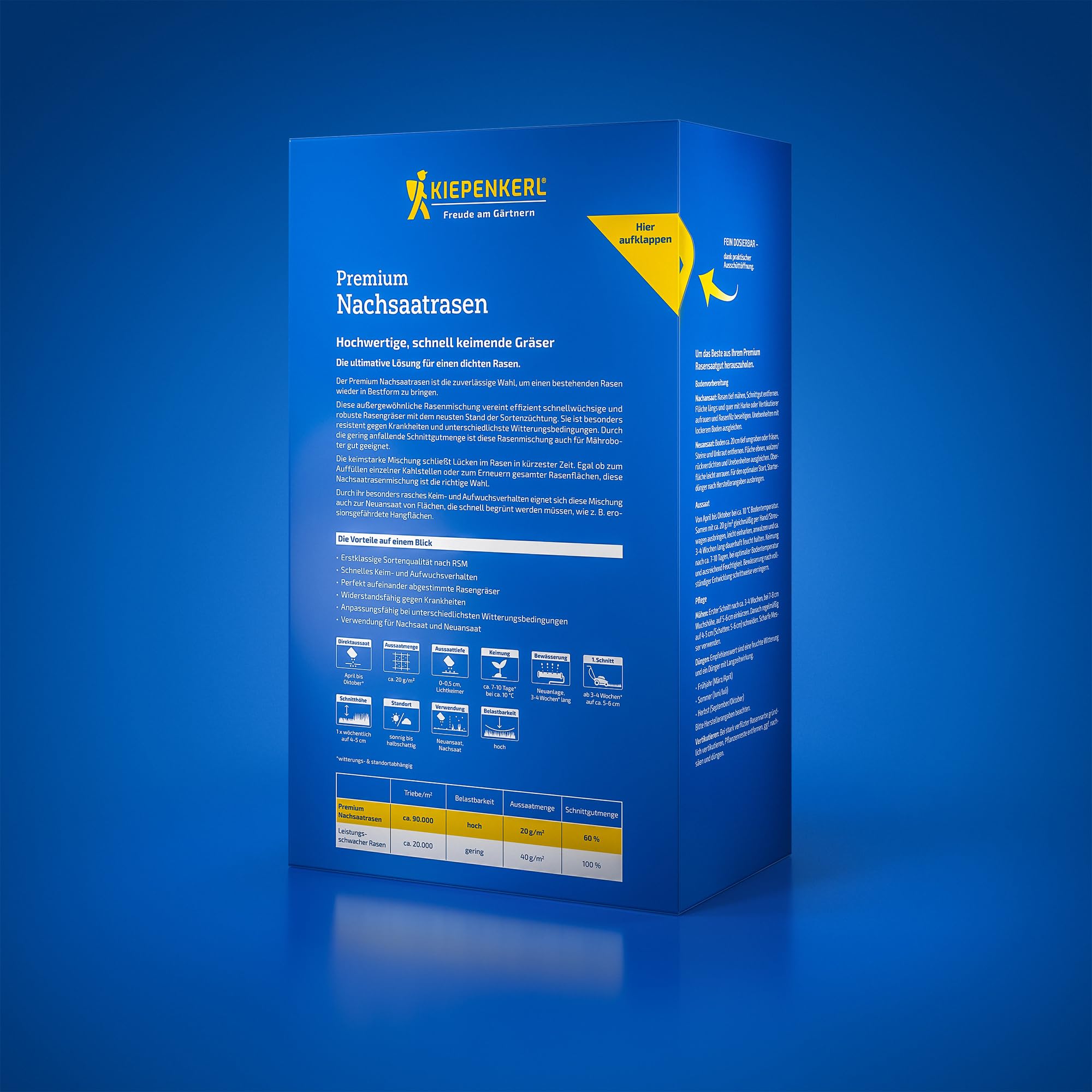 Kiepenkerl Profi-Line 1089054 Gazon de résemencement « Complete » - 2 kg pour 100 m² - Tolérant à la chaleur - Vert intense - Germination rapide - Semences de gazon