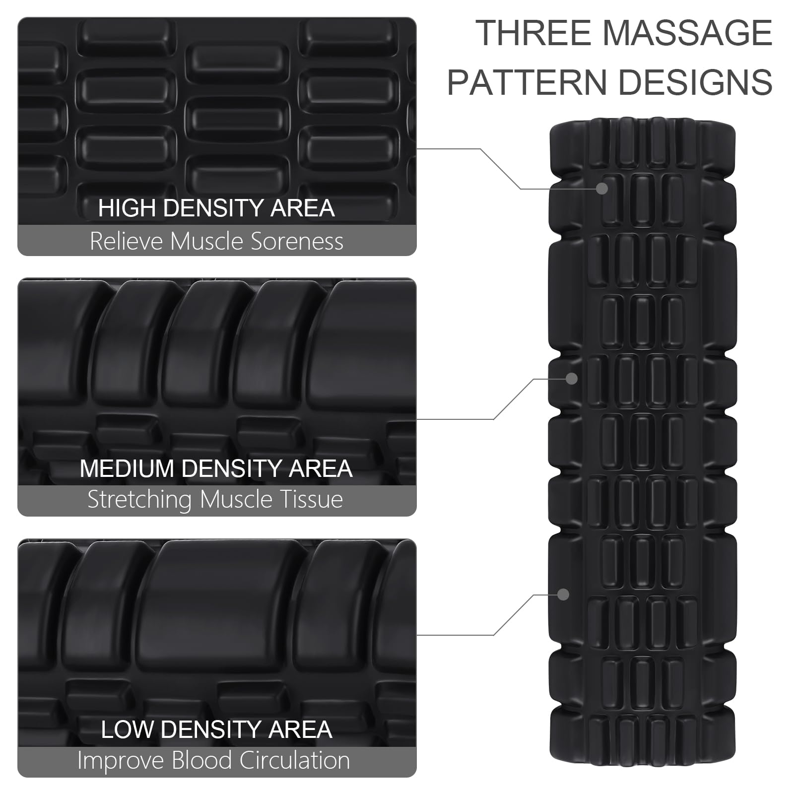 Gowkeey Foam Roller, Rullo Massaggio Muscolare per Alleviare le Tensioni Muscolari e il Sollievo Dalla Pressione Nella Schiena, sulla Colonna Vertebrale e sulle Gambe, Rivitalizza il Tuo Corpo 30×8cm